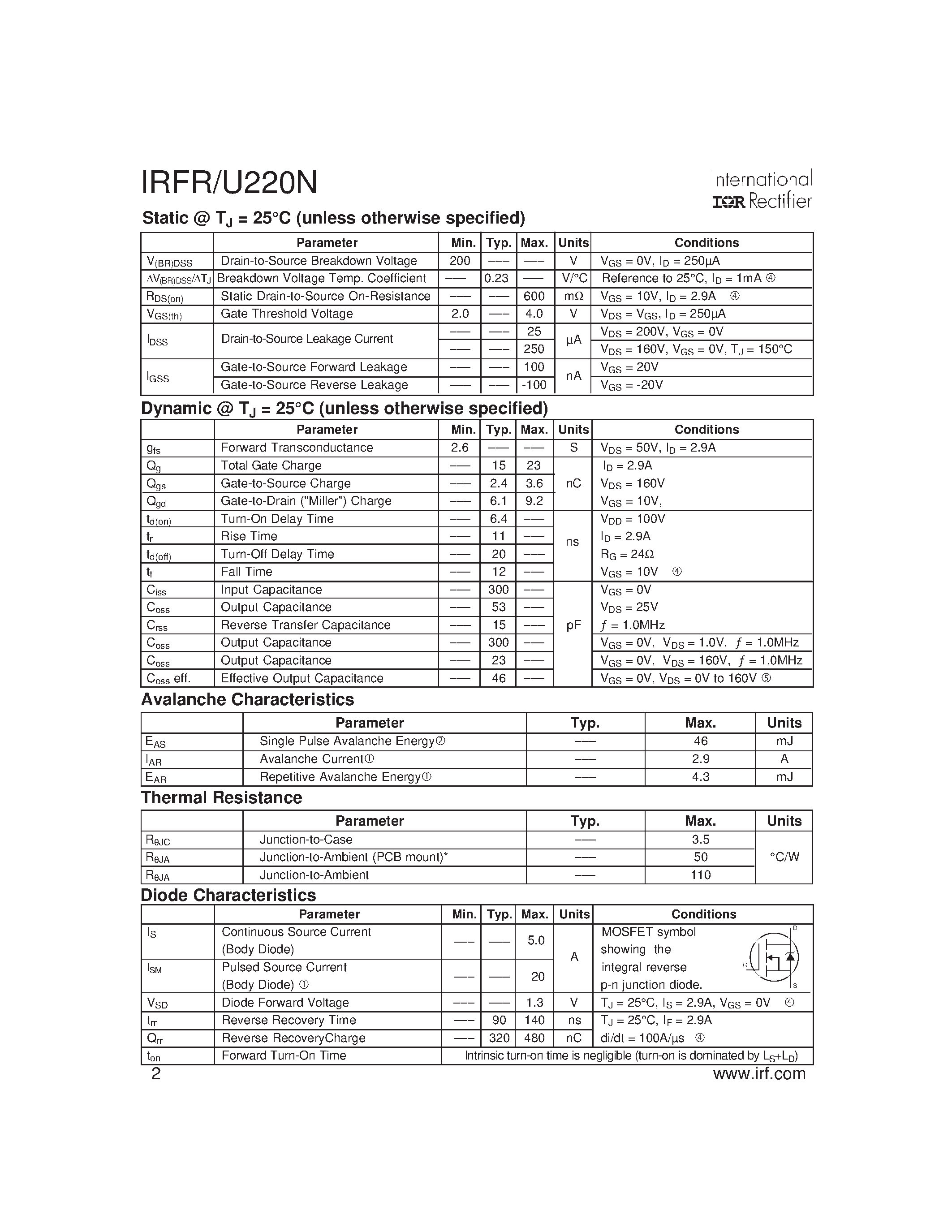 Datasheet IRFR220N - Power MOSFET page 2