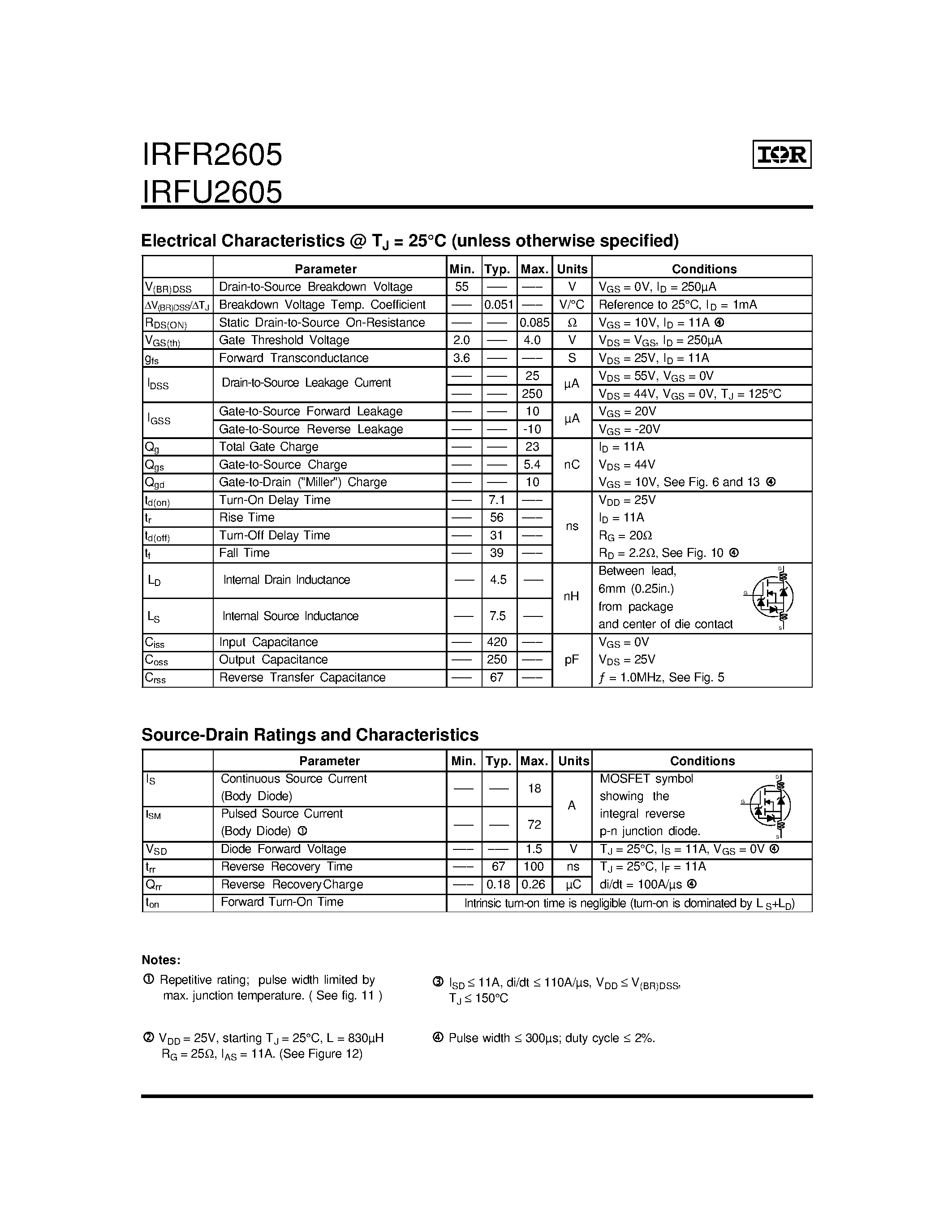 Datasheet IRFR2605 - Power MOSFET page 2
