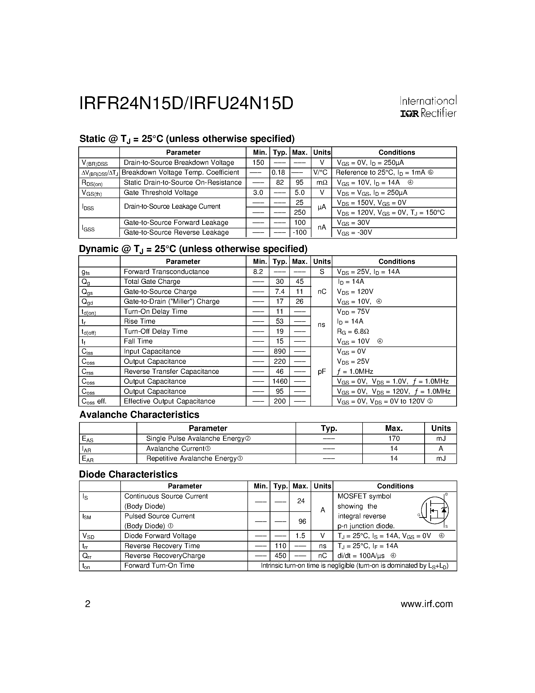 Datasheet IRFR24N15D - SMPS MOSFET page 2