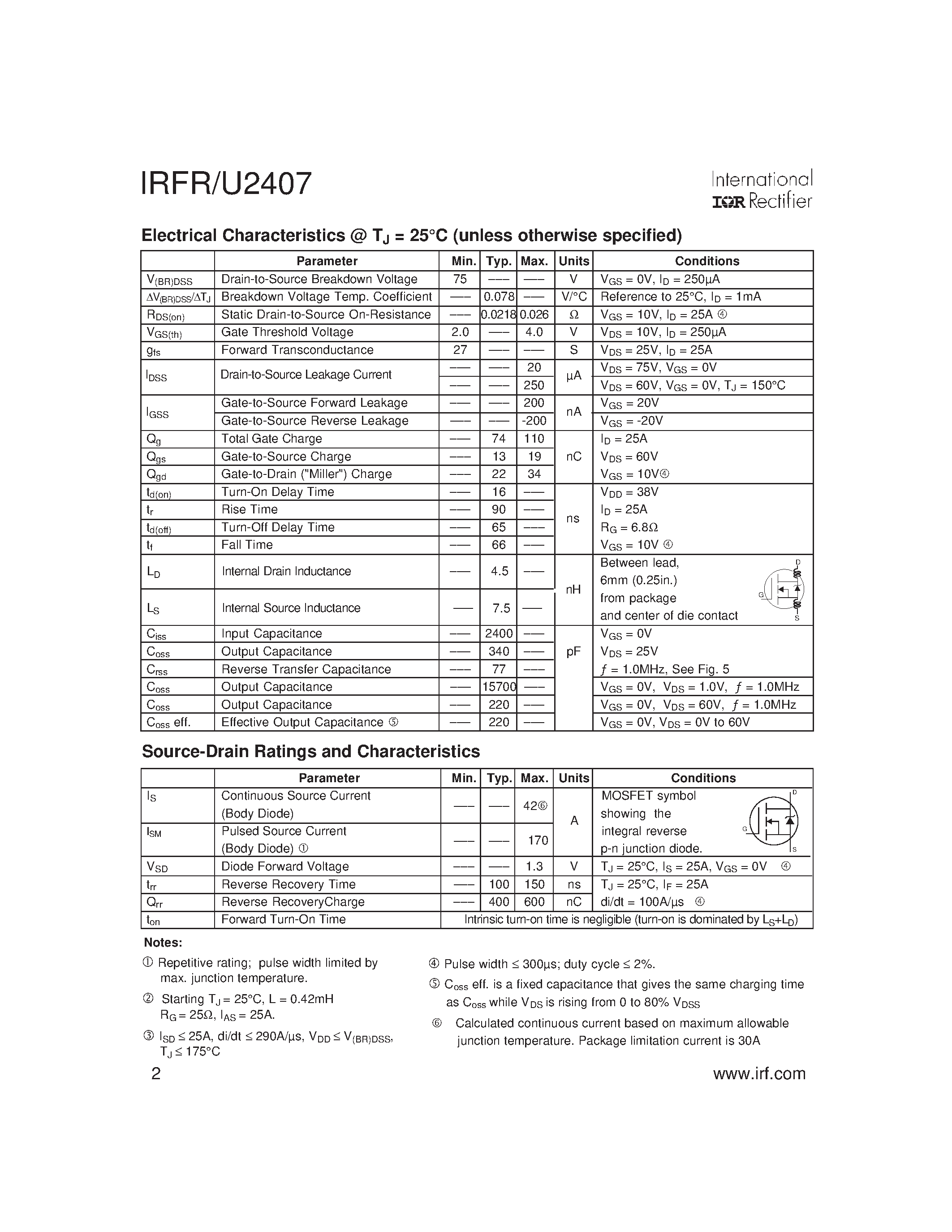 Datasheet IRFR2407 page 2 Datasheet IRFR2407 - Power MOSFET page 2
