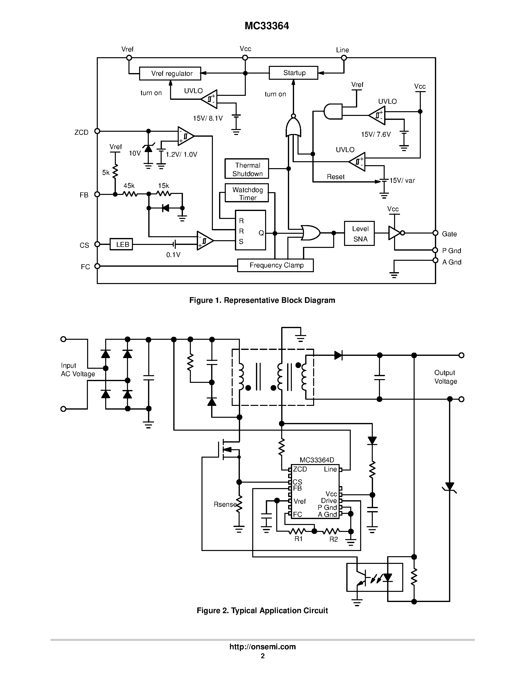 Datasheet MC33364 page 2 Datasheet MC33364 - Critical Conduction GreenLine SMPS Controller page 2