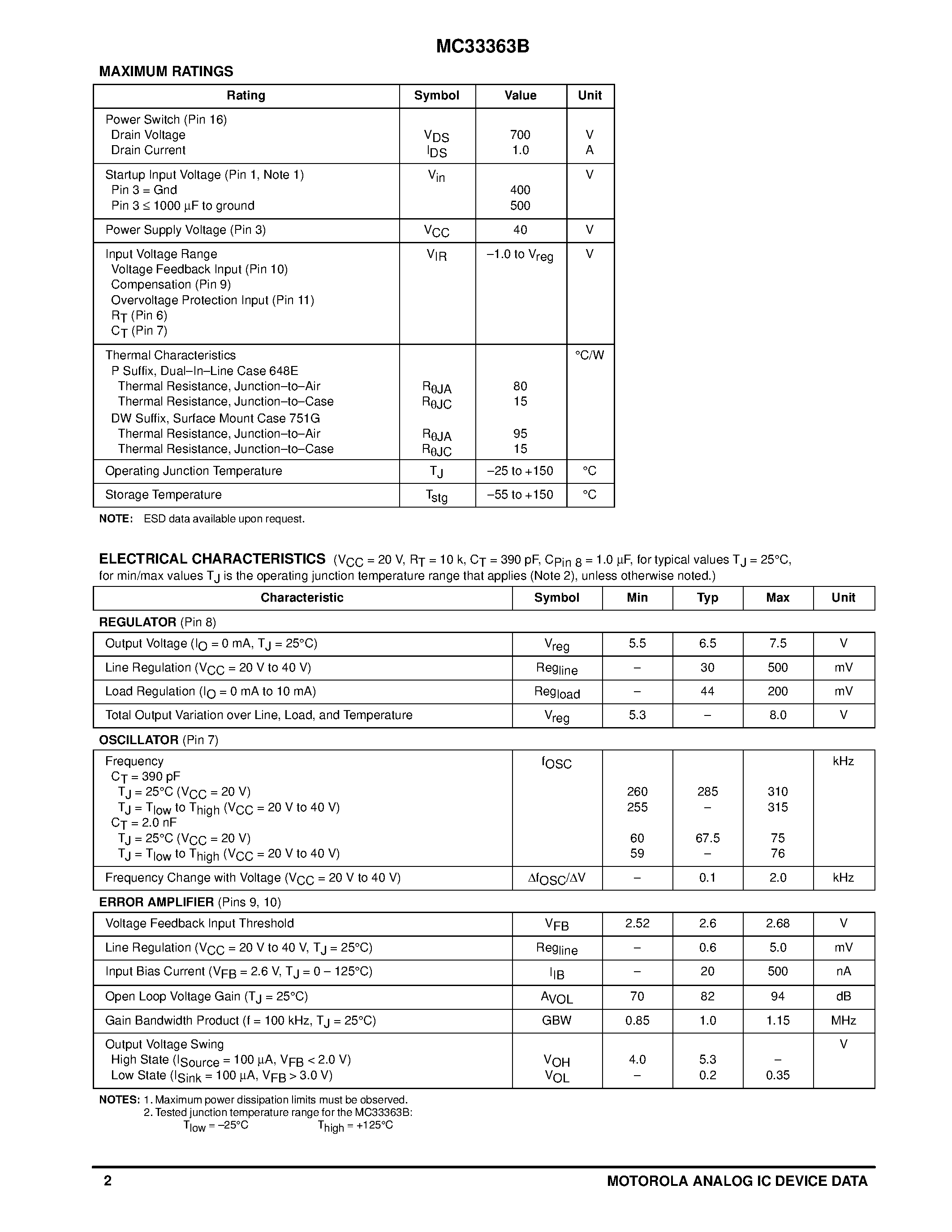 Datasheet MC33363B page 2 Datasheet MC33363B - HIGH VOLTAGE OFF-LINE SWITCHING REGULATOR page 2