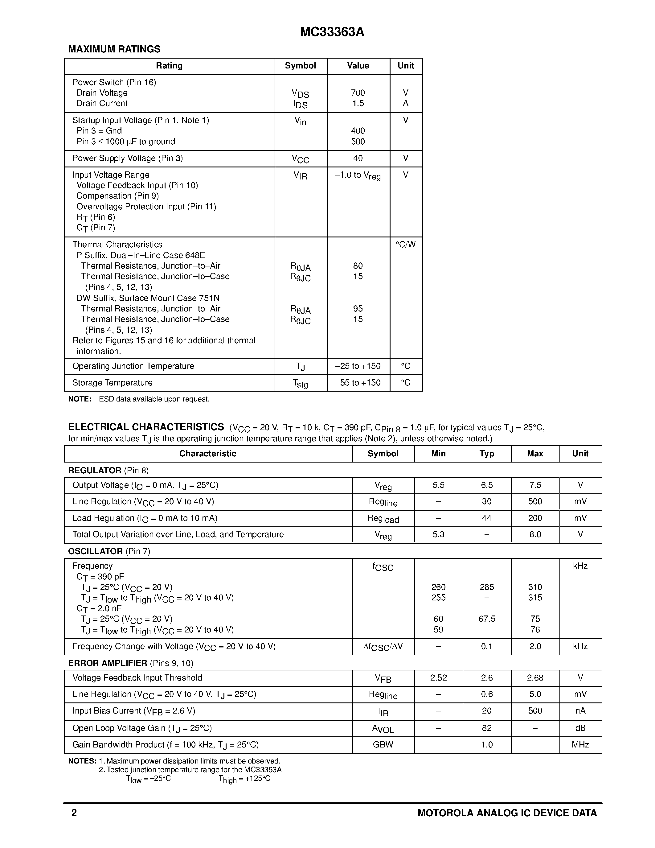 Datasheet MC33363A - HIGH VOLTAGE OFF-LINE SWITCHING REGULATOR page 2