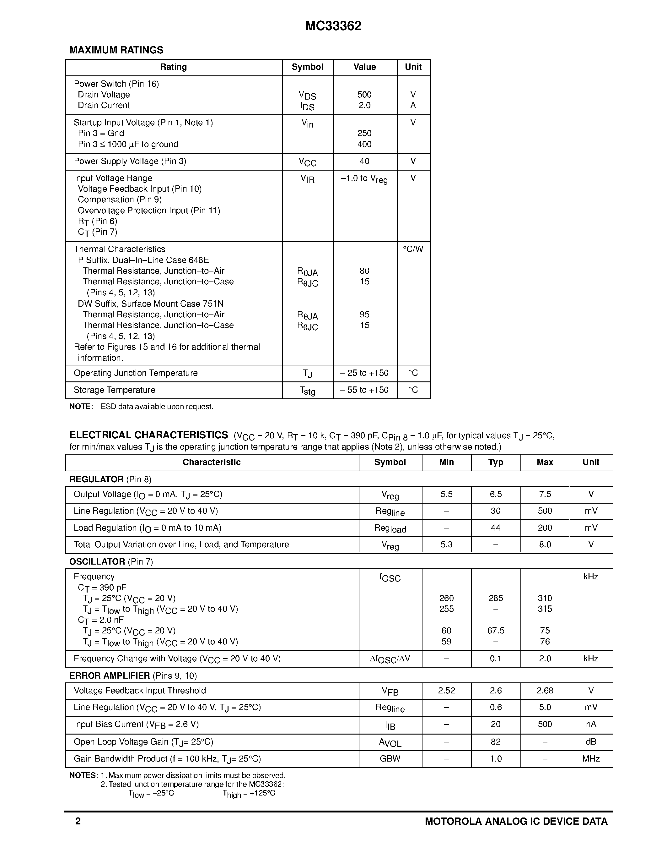 Datasheet MC33362 page 2 Datasheet MC33362 - HIGH VOLTAGE OFF-LINE SWITCHING REGULATOR page 2