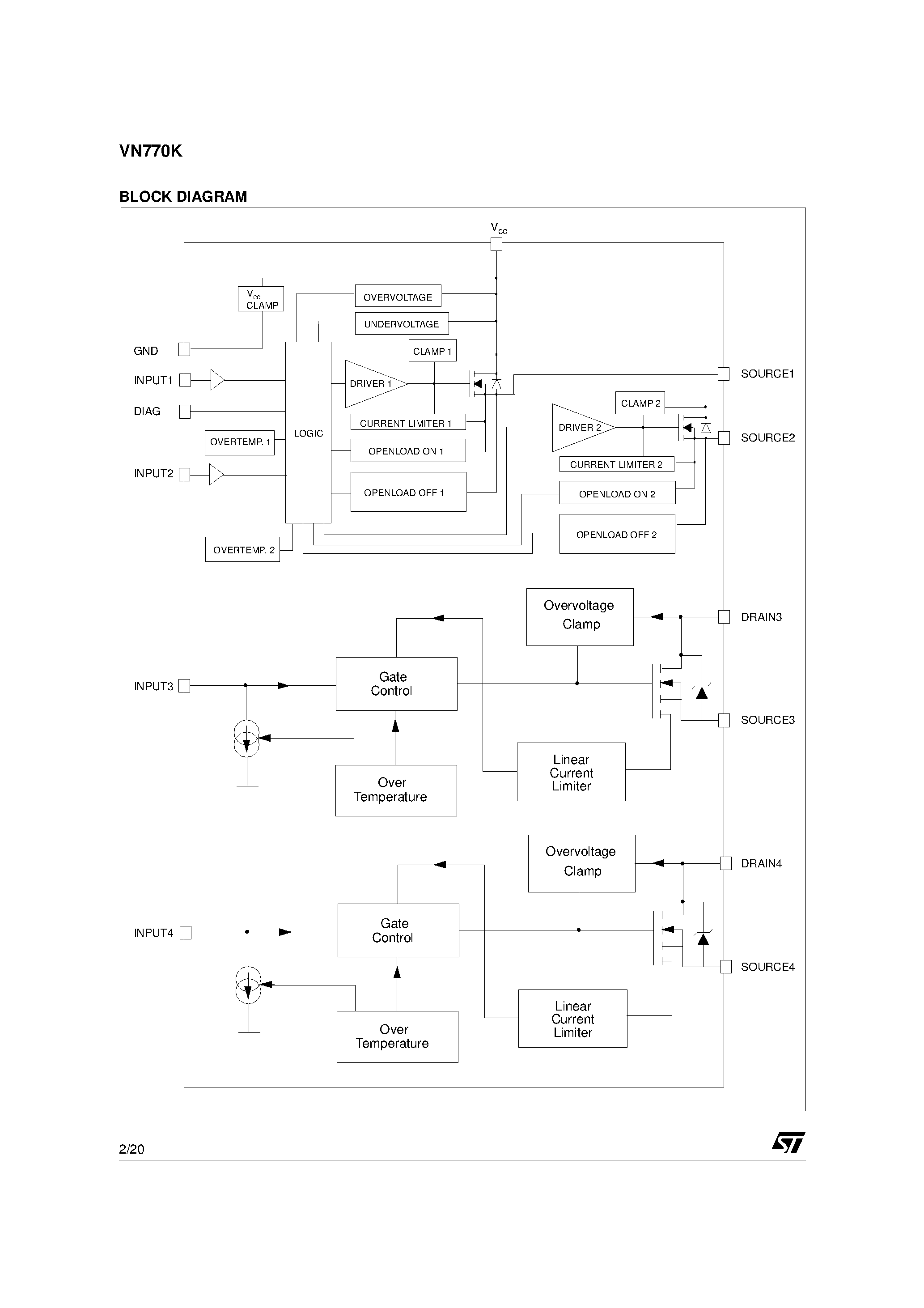 Даташит на микросхему VN770K страница 2 Даташит VN770K - QUAD SMART POWER SOLID STATE RELAY FOR COMPLETE H BRIDGE CONFIGURATIONS страница 2
