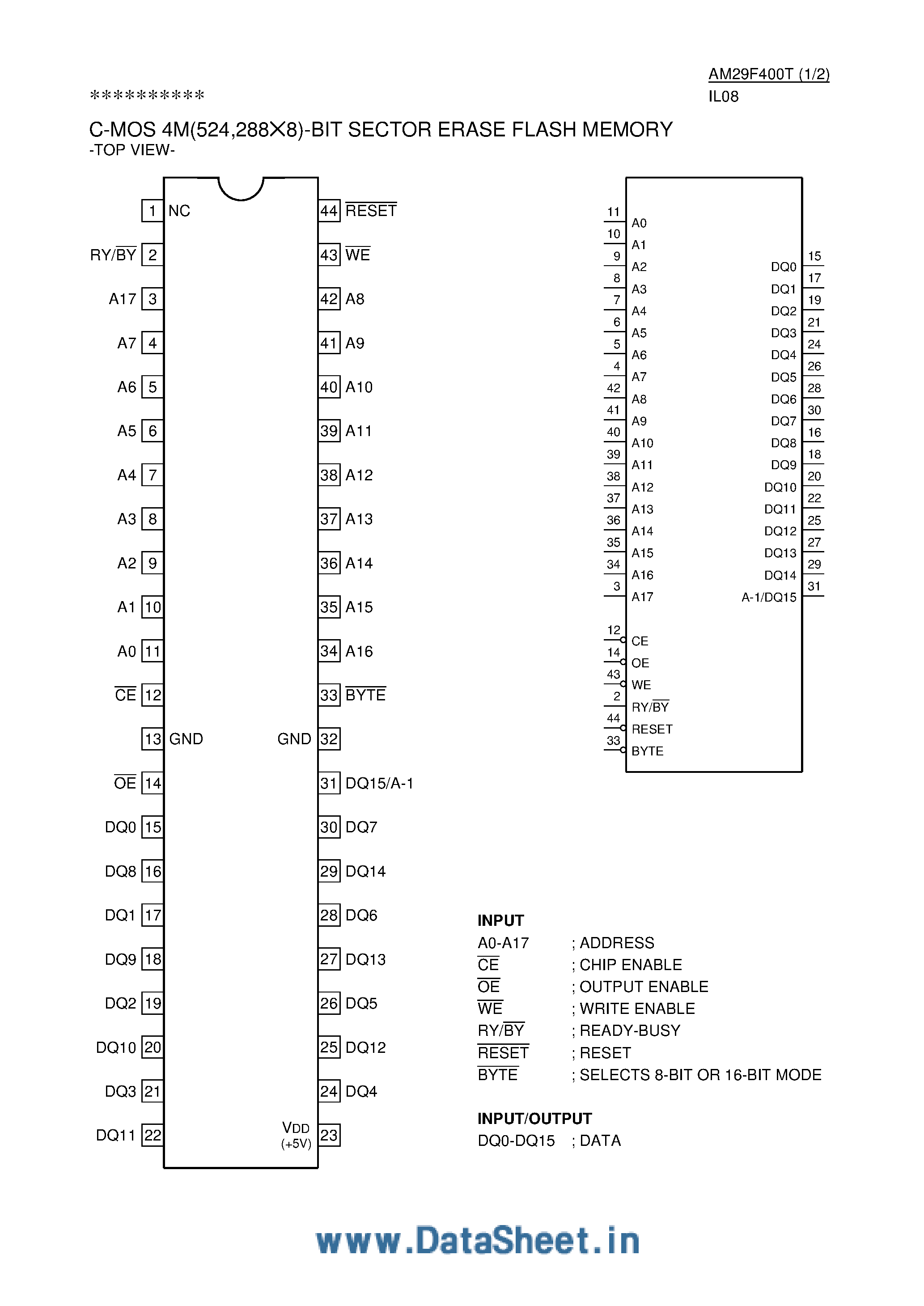 Datasheet AM29F400T - CMOS 4M-Bit Sector Erase Flash Memory page 1
