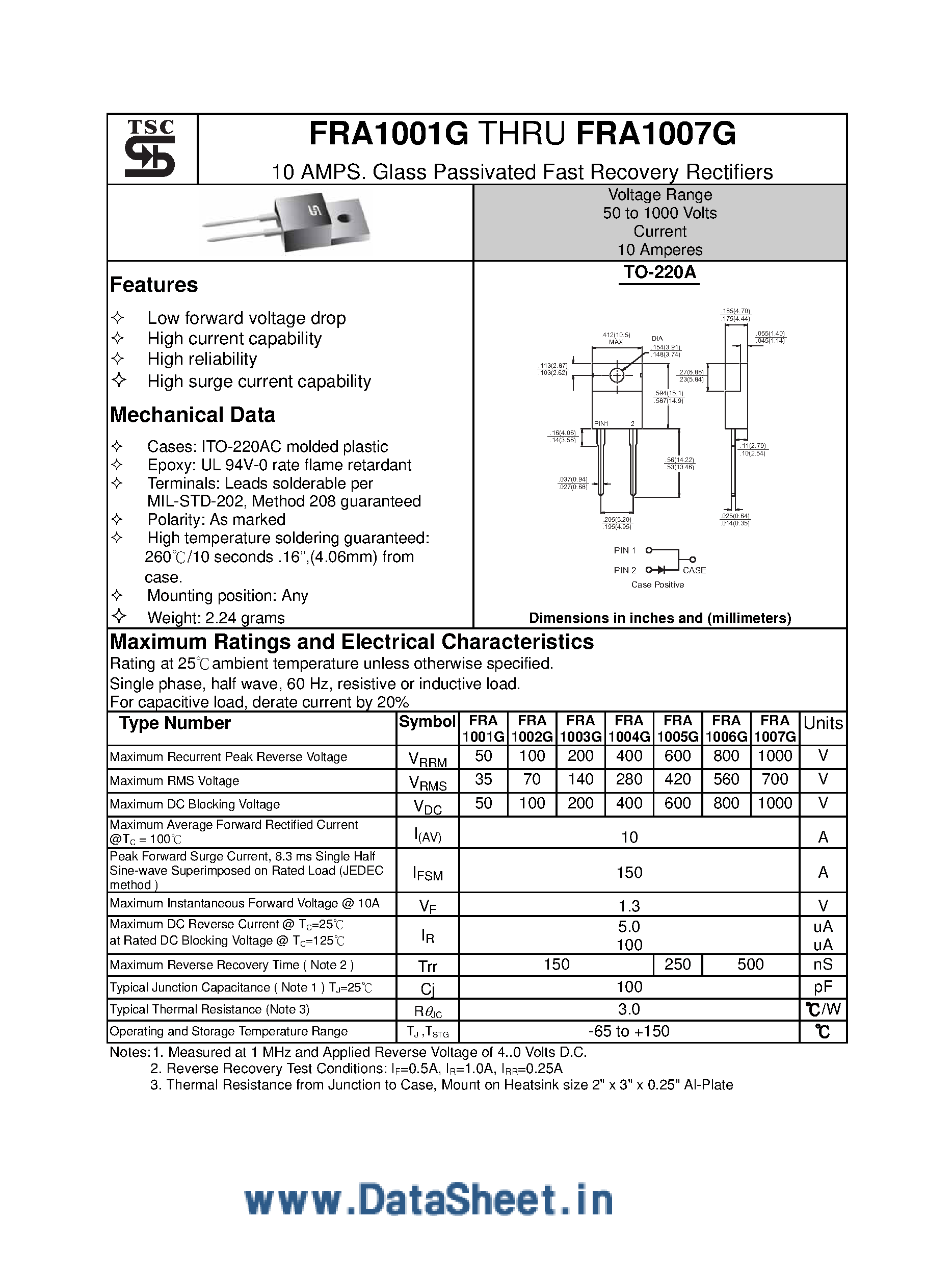 Datasheet FRA1001G - (FRA1001G - FRA1007G) 10 Amps / Glass Passivated Fast Recovery Rectifiers page 1