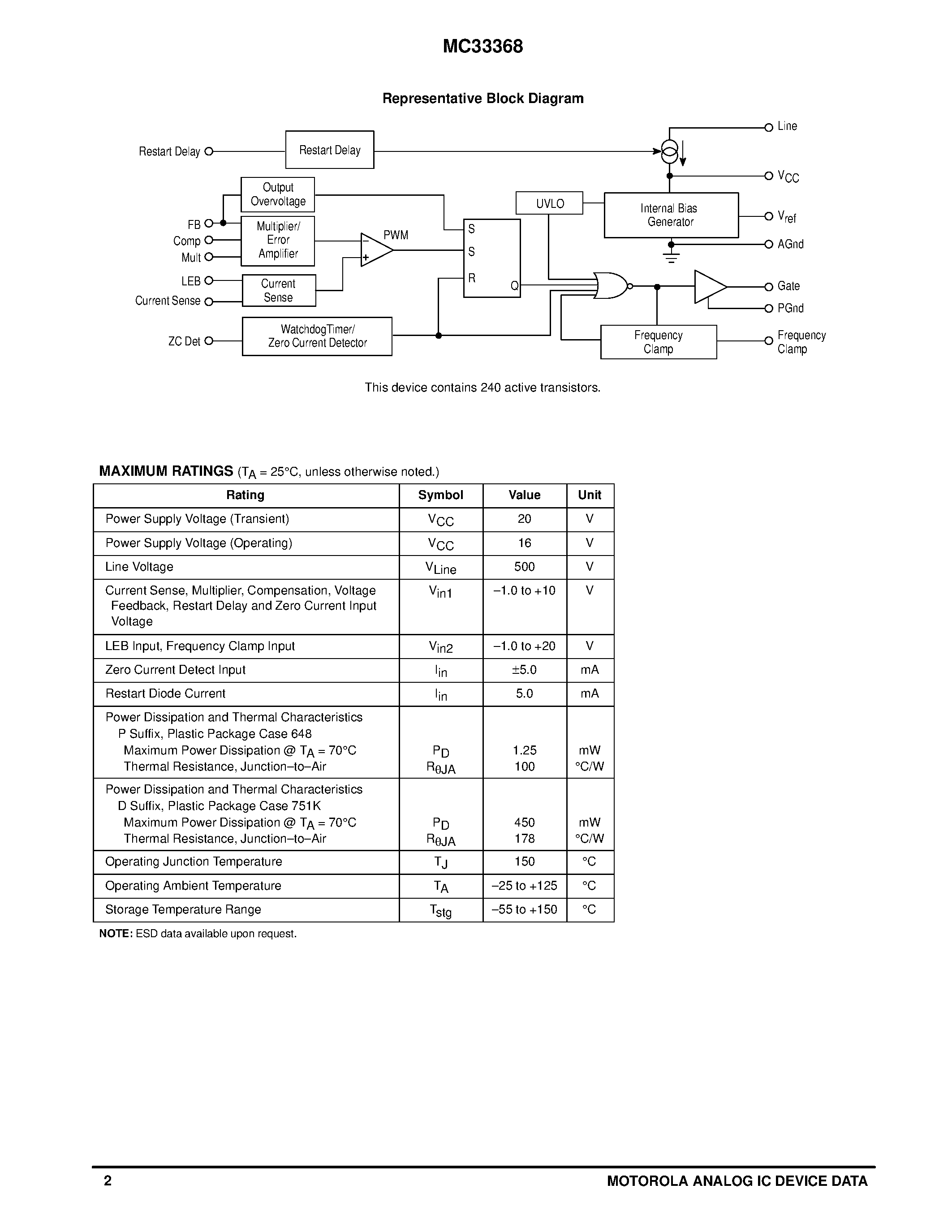 Datasheet MC33368 page 2 Datasheet MC33368 - HIGH VOLTAGE GREENLINEE POWER FACTOR CONTROLLER page 2