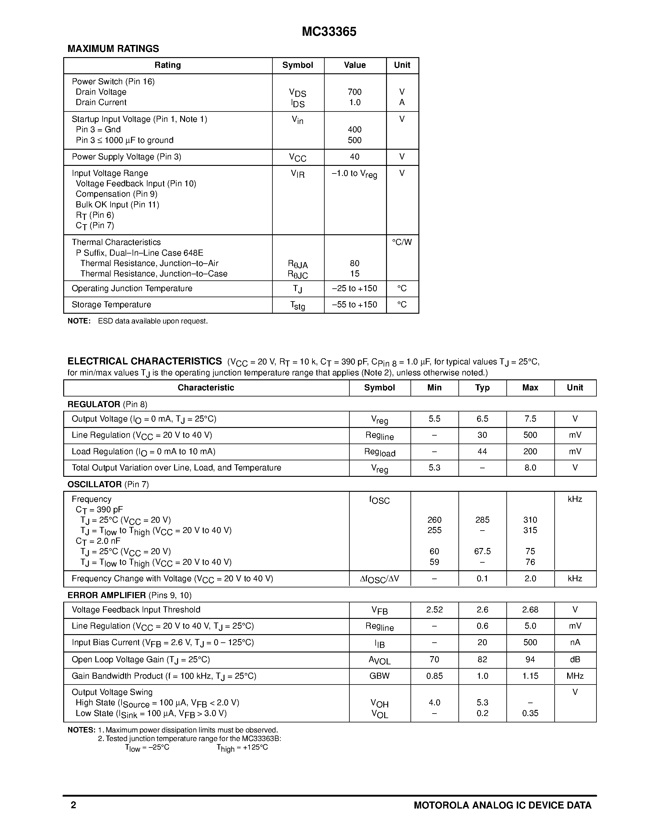 Datasheet MC33365 page 2 Datasheet MC33365 - HIGH VOLTAGE OFF-LINE SWITCHING REGULATOR page 2