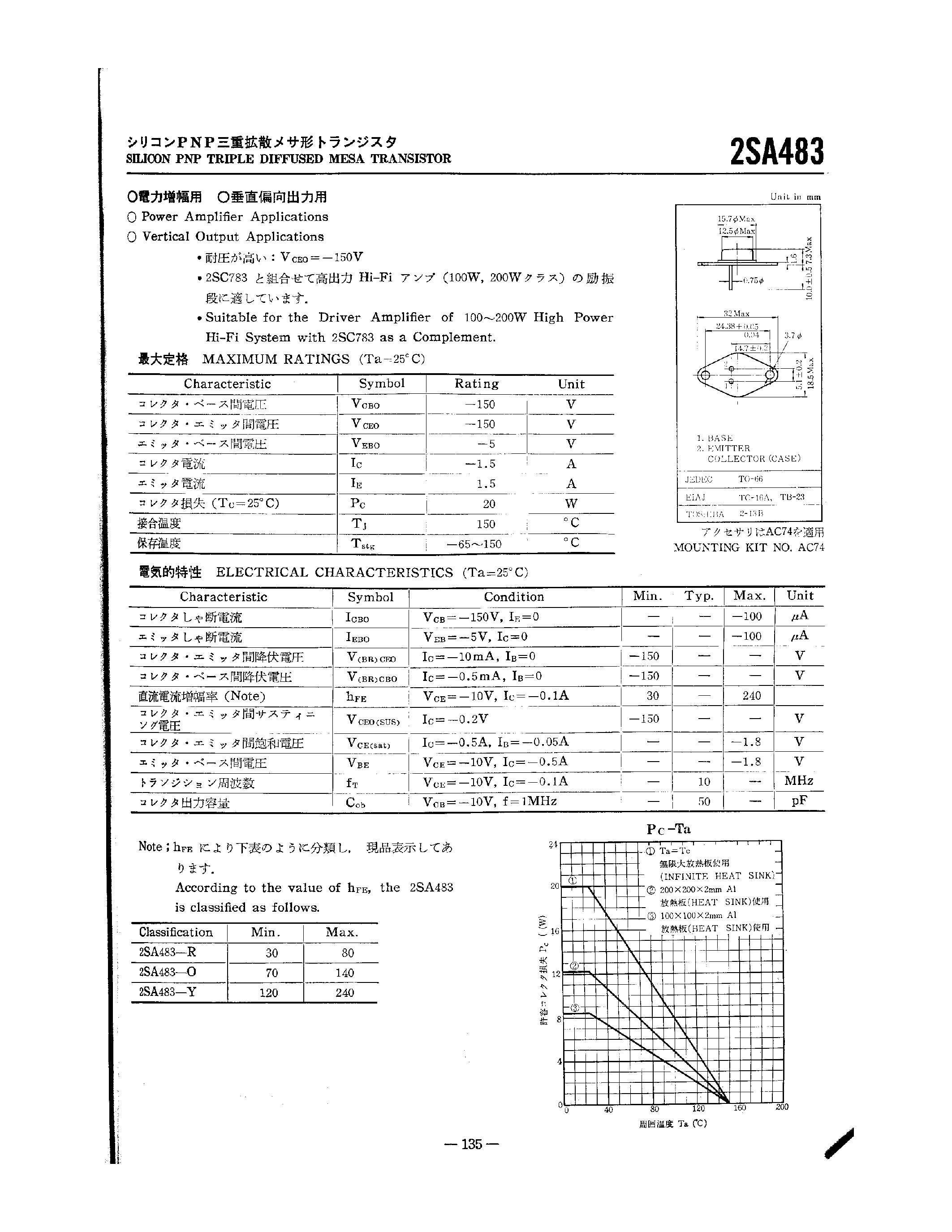 Datasheet 2SA483 - SILICON PNP TRIPLE DIFFUSED MESA TRANSISTOR page 1