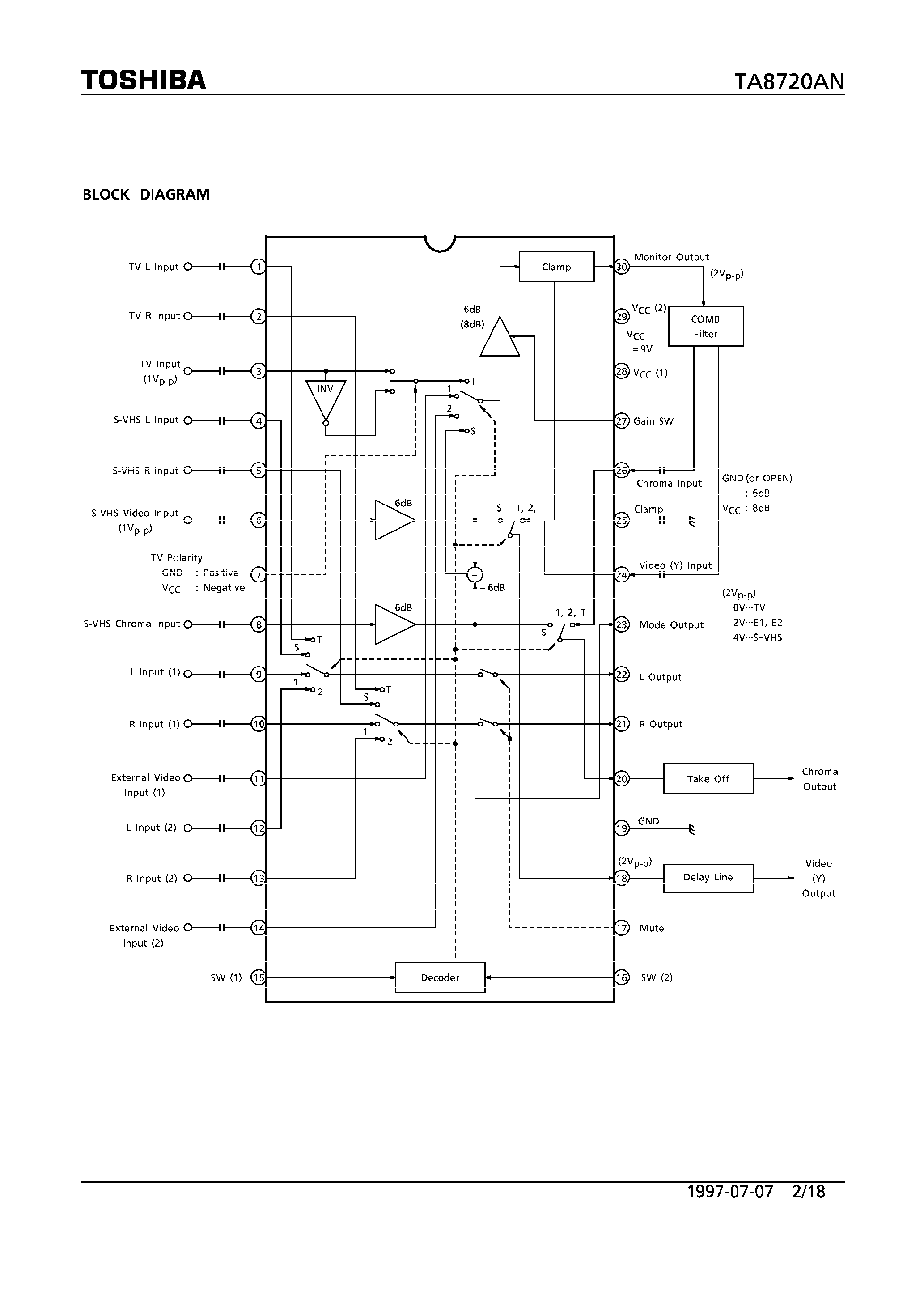 Datasheet TA8720AN page 2 Datasheet TA8720AN - AV SWITCH FOR COLOR TV WITH S-TERMINAL page 2