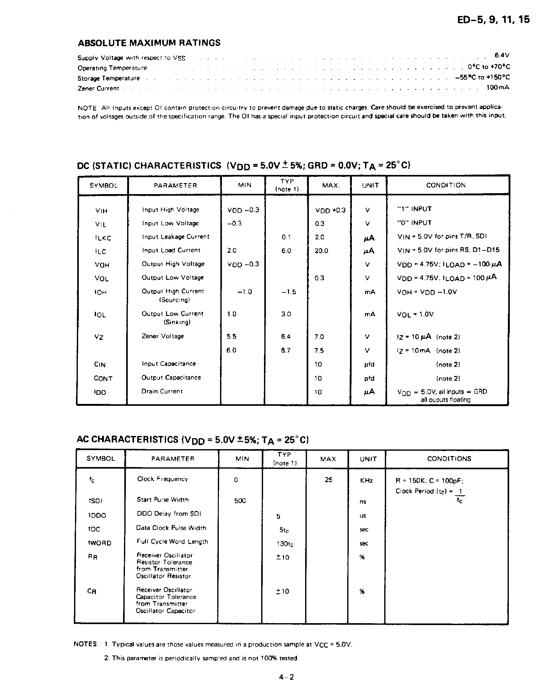 Даташит на микросхему ED-9 страница 2 Даташит ED-9 - (ED-5 - ED-15) Programmable Encoder / Decoder страница 2