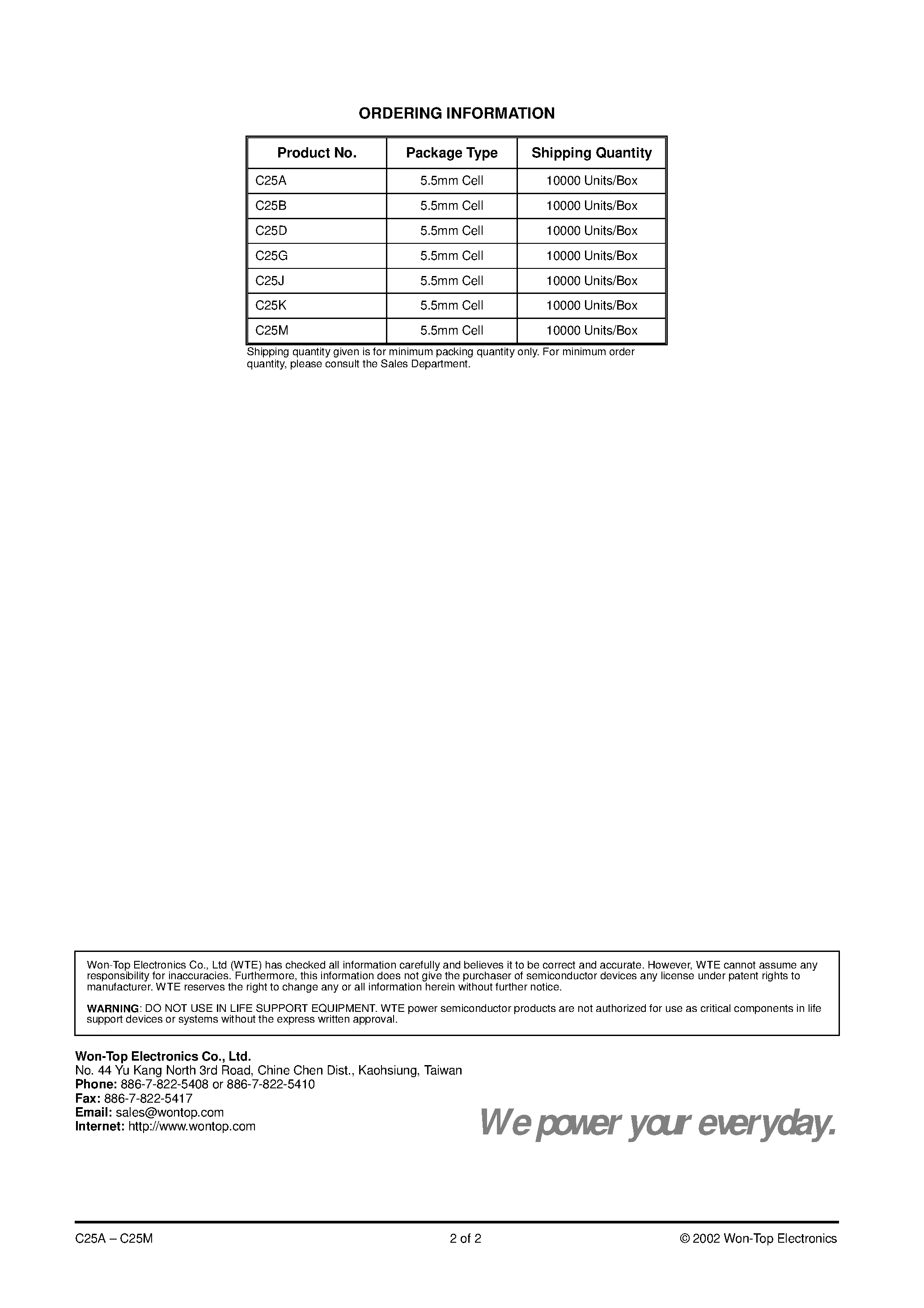 Datasheet C25A page 2 Datasheet C25A - (C25A - C25M) 25A AUTOMOTIVE RECTIFIER CELL page 2