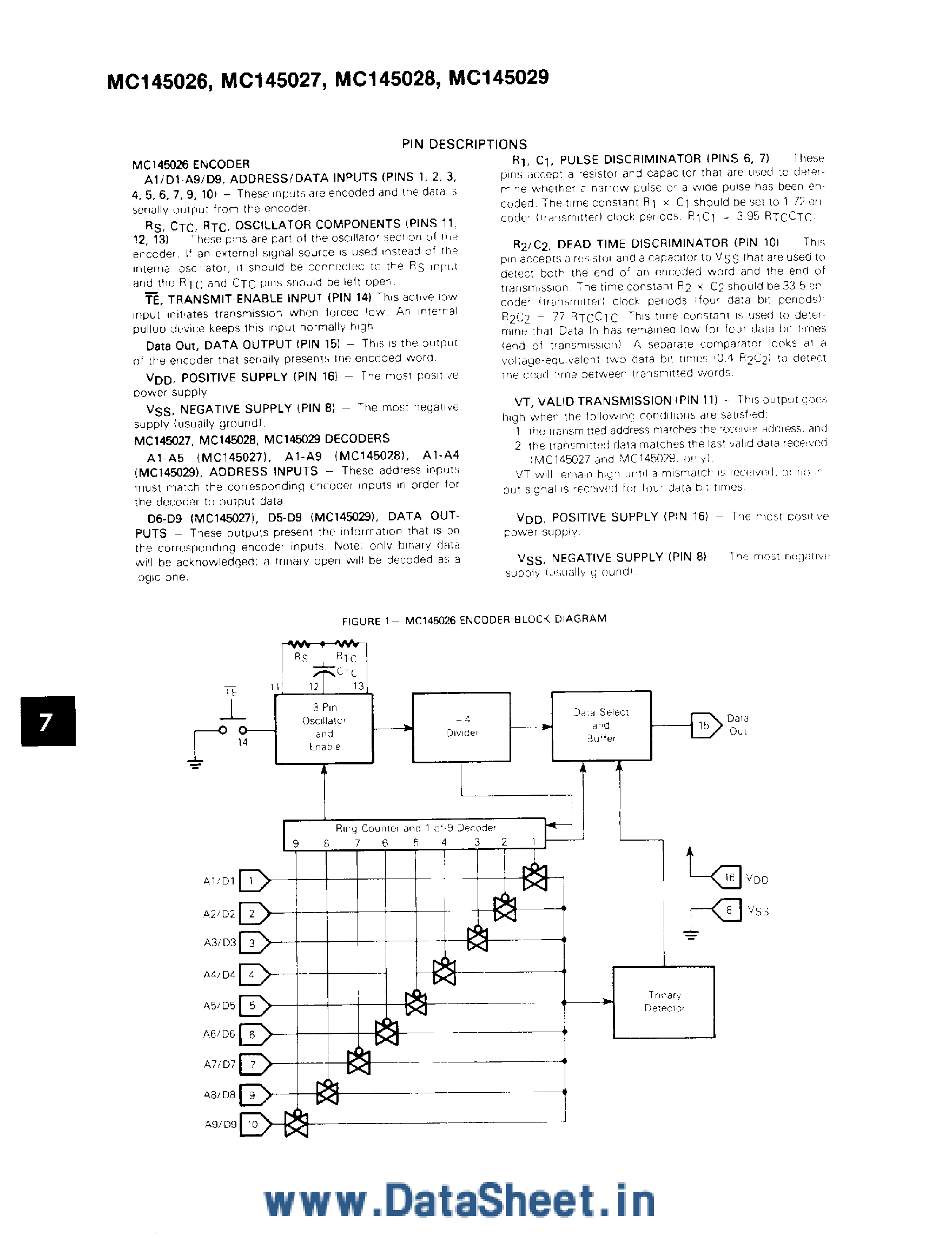 Даташит MC14457 - (MC14457 / MC14458) REMOTE-CONTROL TRANSMITTER/ENCODER страница 1