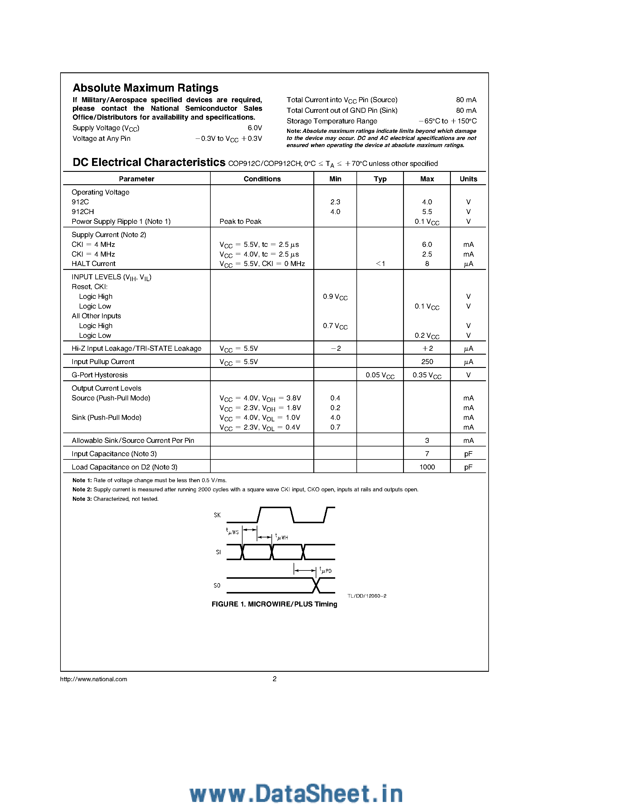 Даташит на микросхему COPCH912C страница 2 Даташит COPCH912C - 8-Bit Microcontroller страница 2