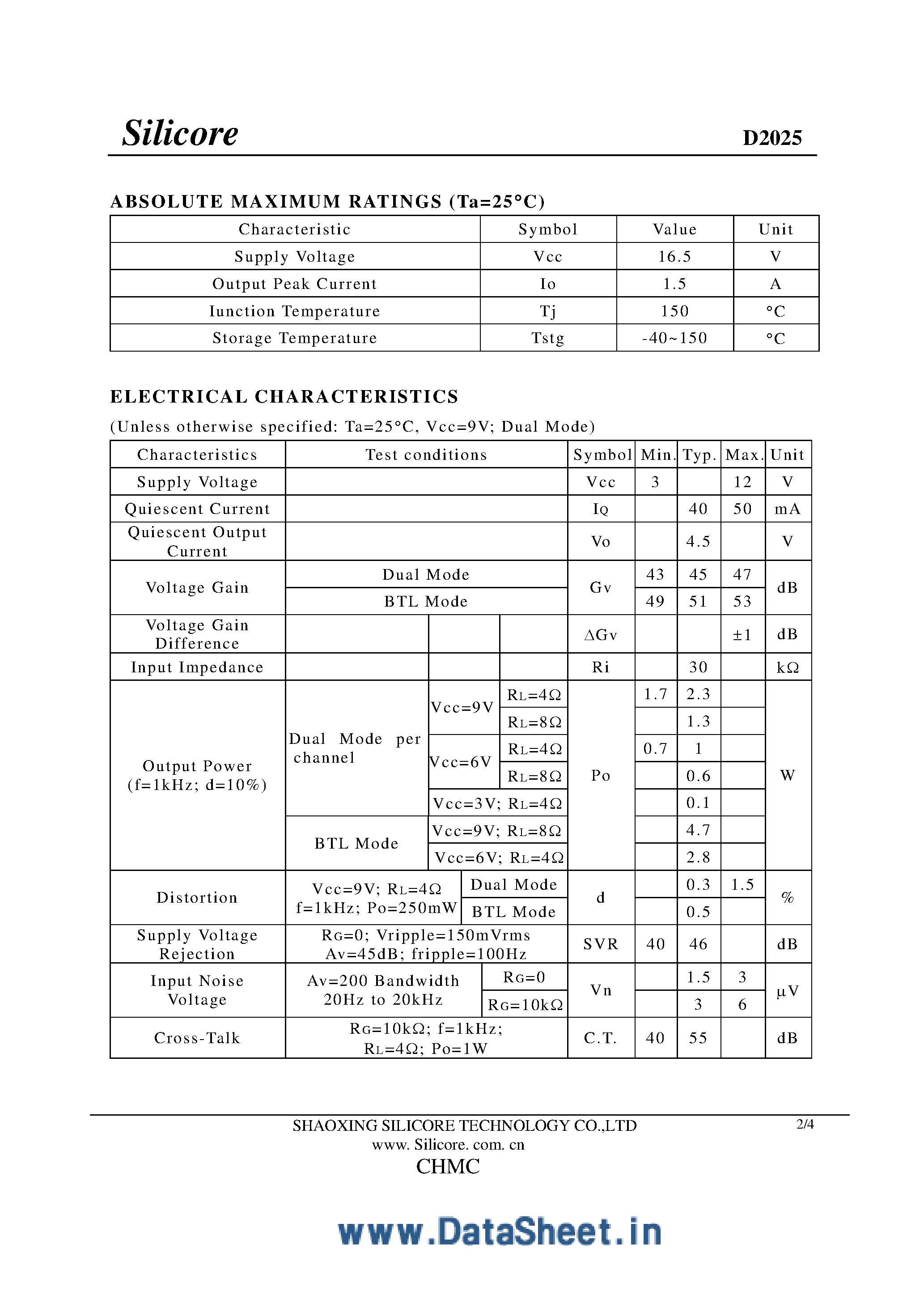 Даташит D2025 - Stereo Audio AMplifier страница 2