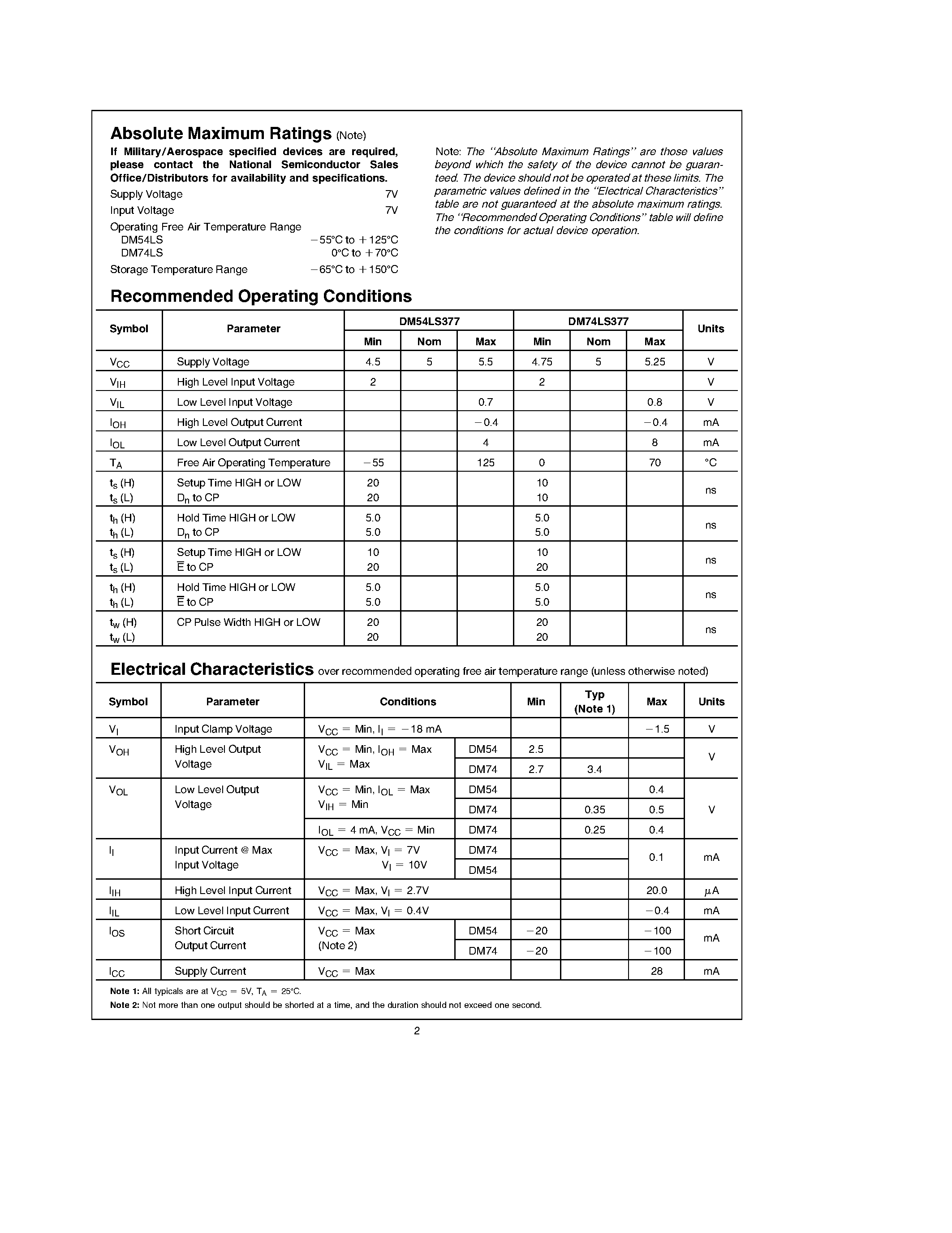 Datasheet DM74LS377 page 2 Datasheet DM74LS377 - Octal D Flip-Flop with Common Enable and Clock page 2