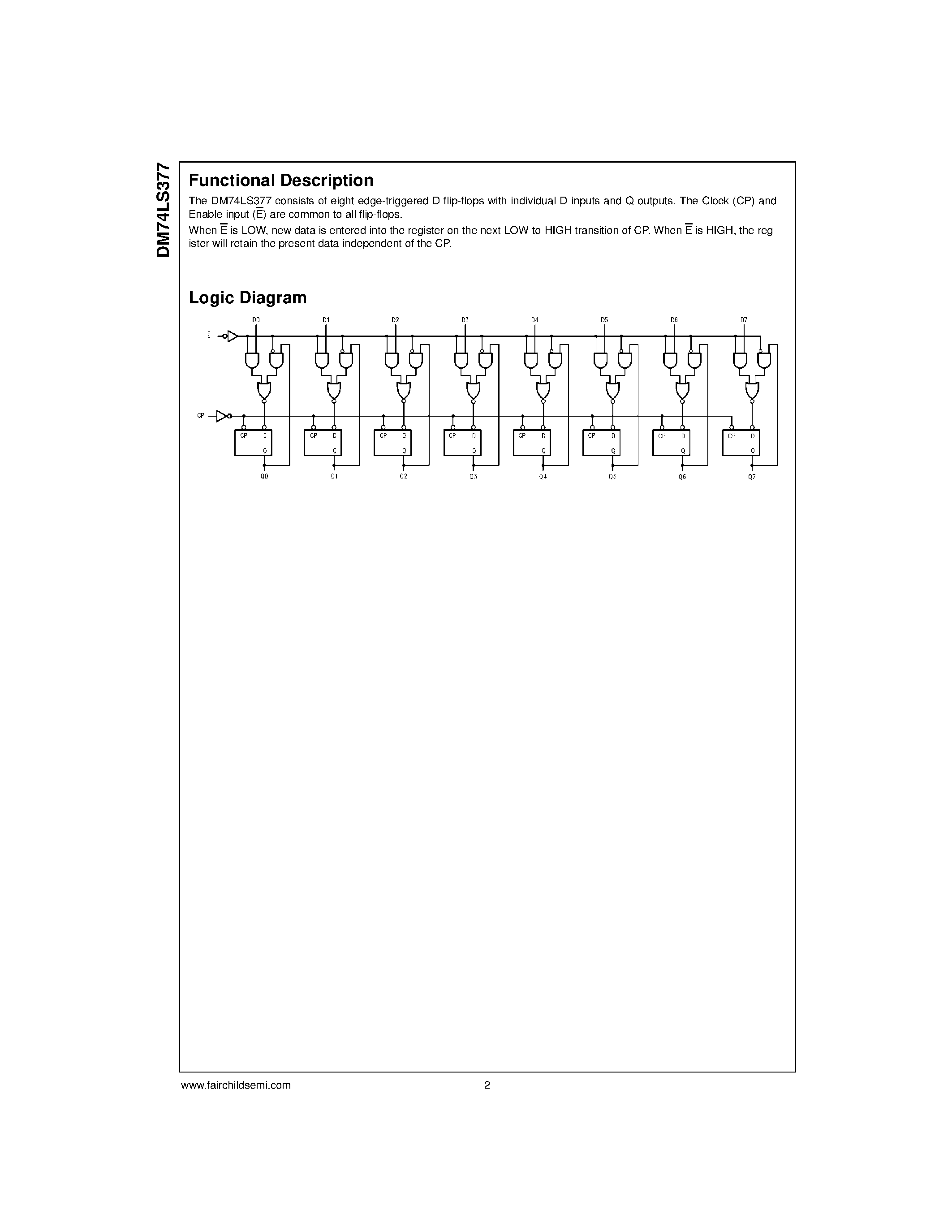 Datasheet DM74LS377 page 2 Datasheet DM74LS377 - Octal D-Type Flip-Flop with Common Enable and Clock page 2