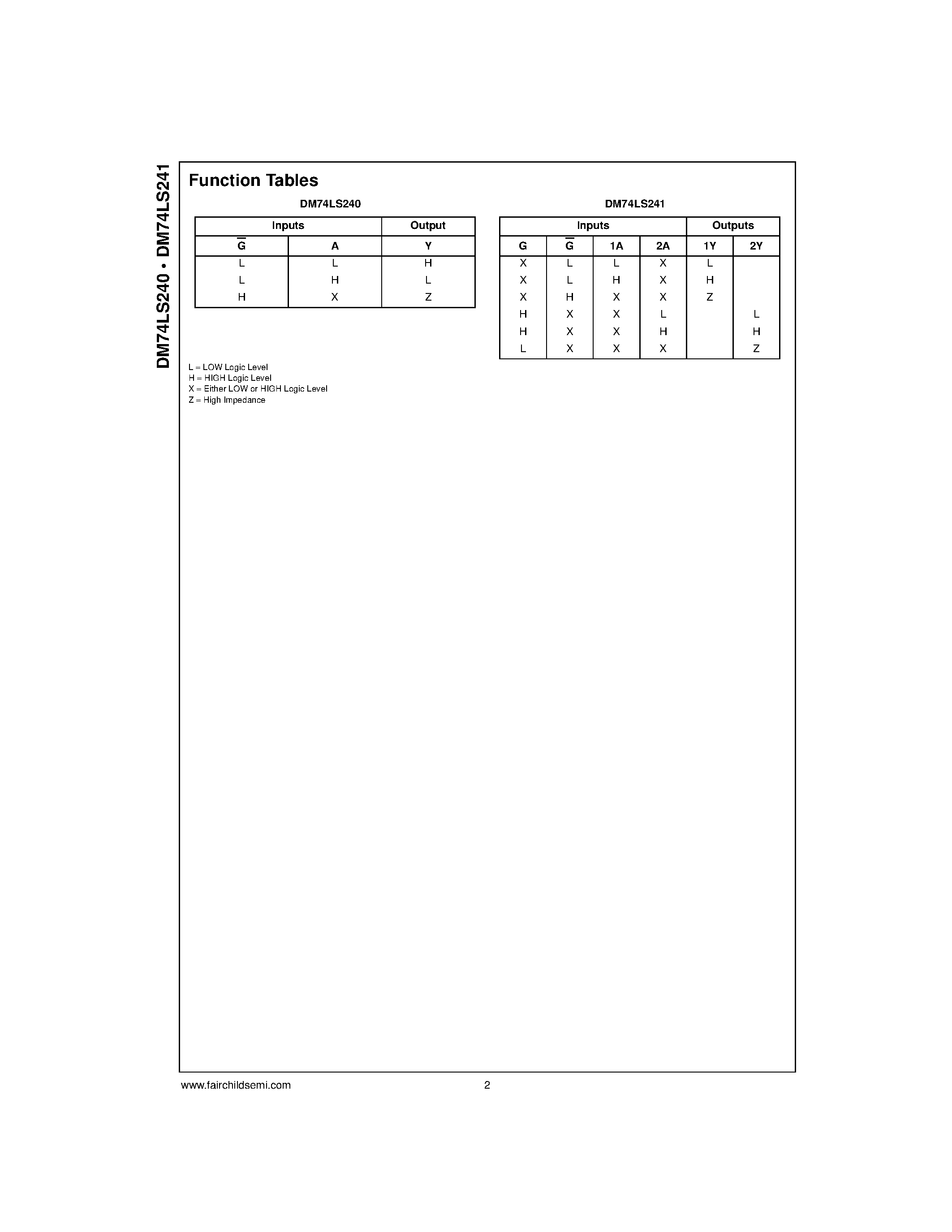 Datasheet DM74LS240 page 2 Datasheet DM74LS240 - (DM74LS240 / DM74LS241) Octal 3-STATE Buffer/Line Driver/Line Receiver page 2