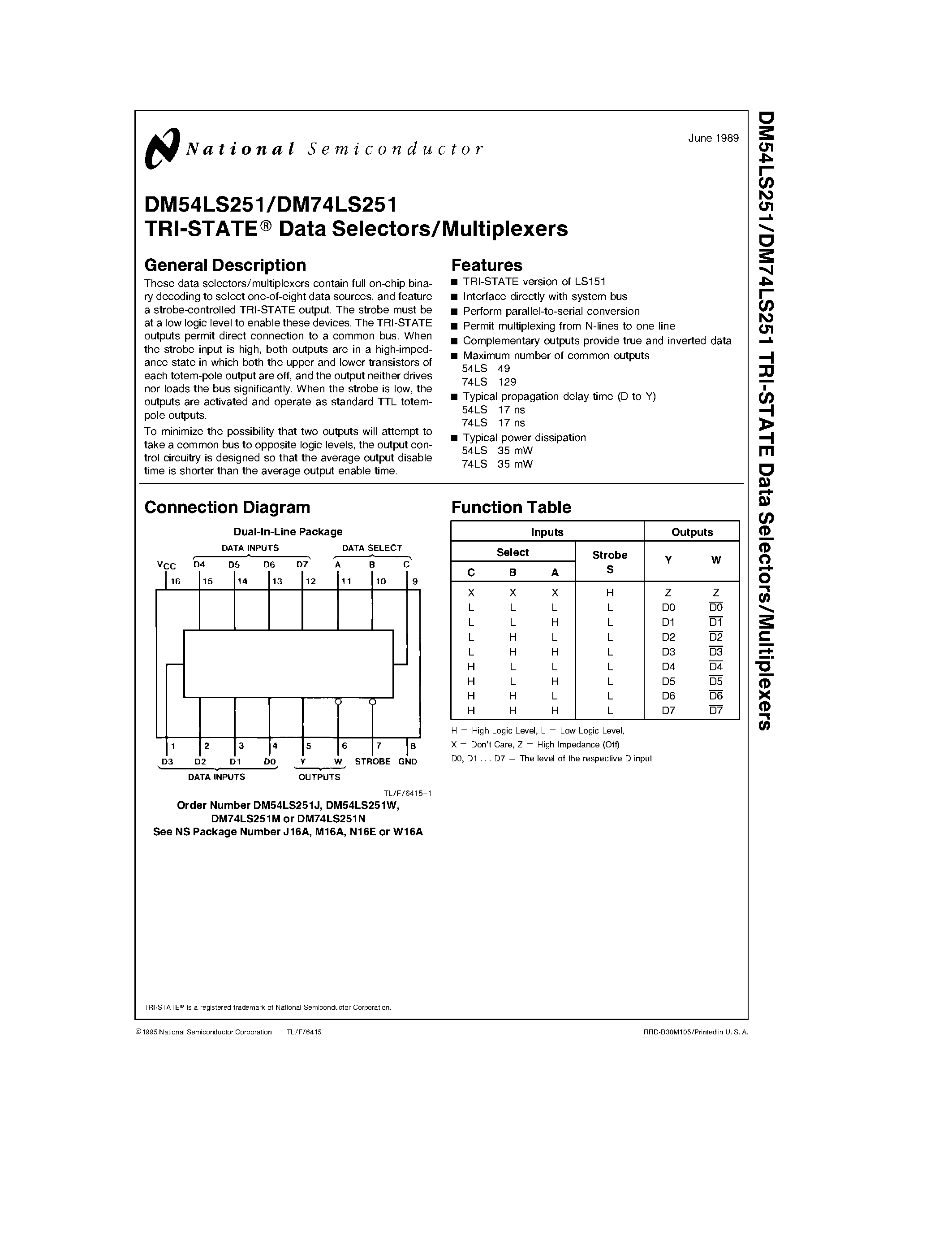 Datasheet DM74LS251 page 1 Datasheet DM74LS251 - TRI-STATE Data Selectors/Multiplexers page 1