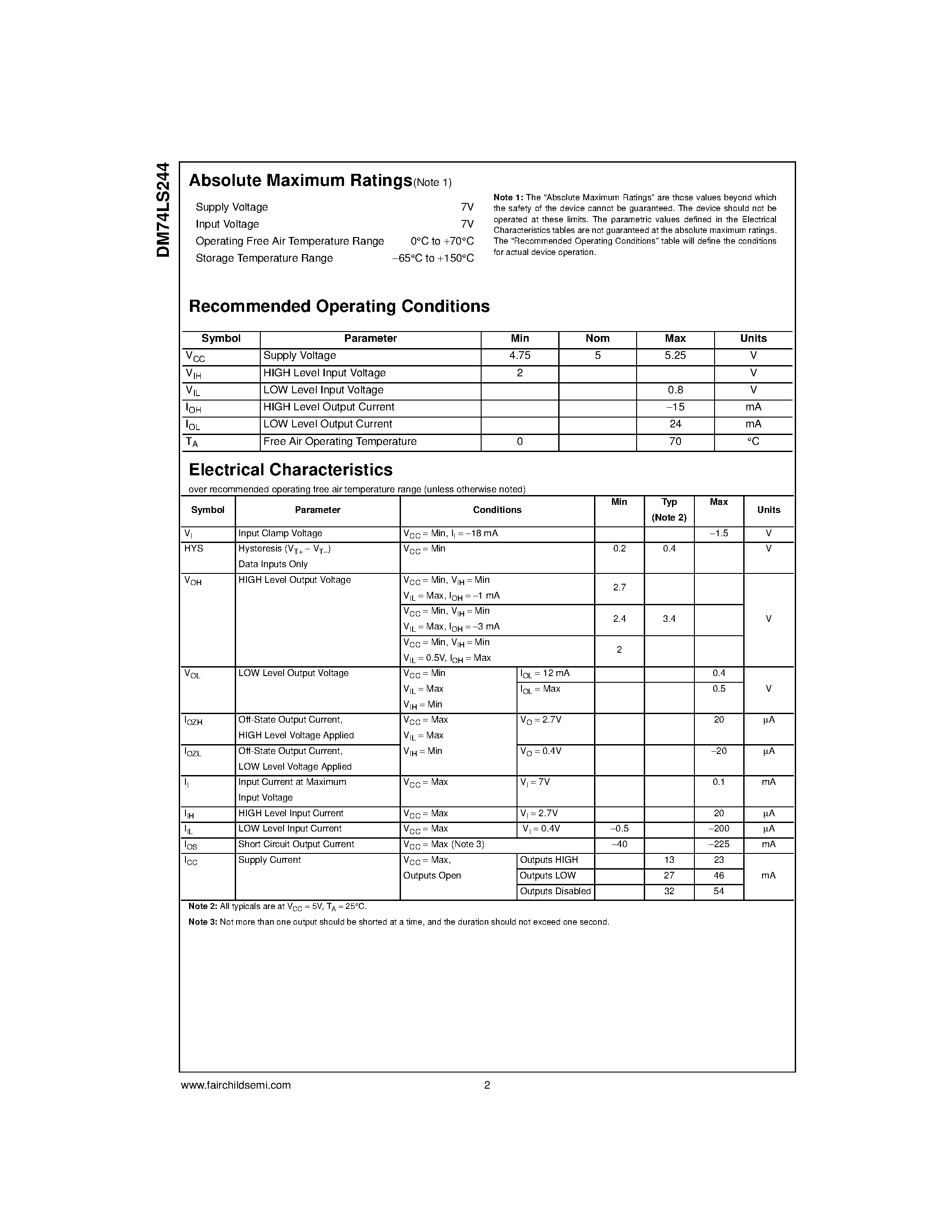 Datasheet DM74LS244 page 2 Datasheet DM74LS244 - Octal 3-STATE Buffer/Line Driver/Line Receiver page 2