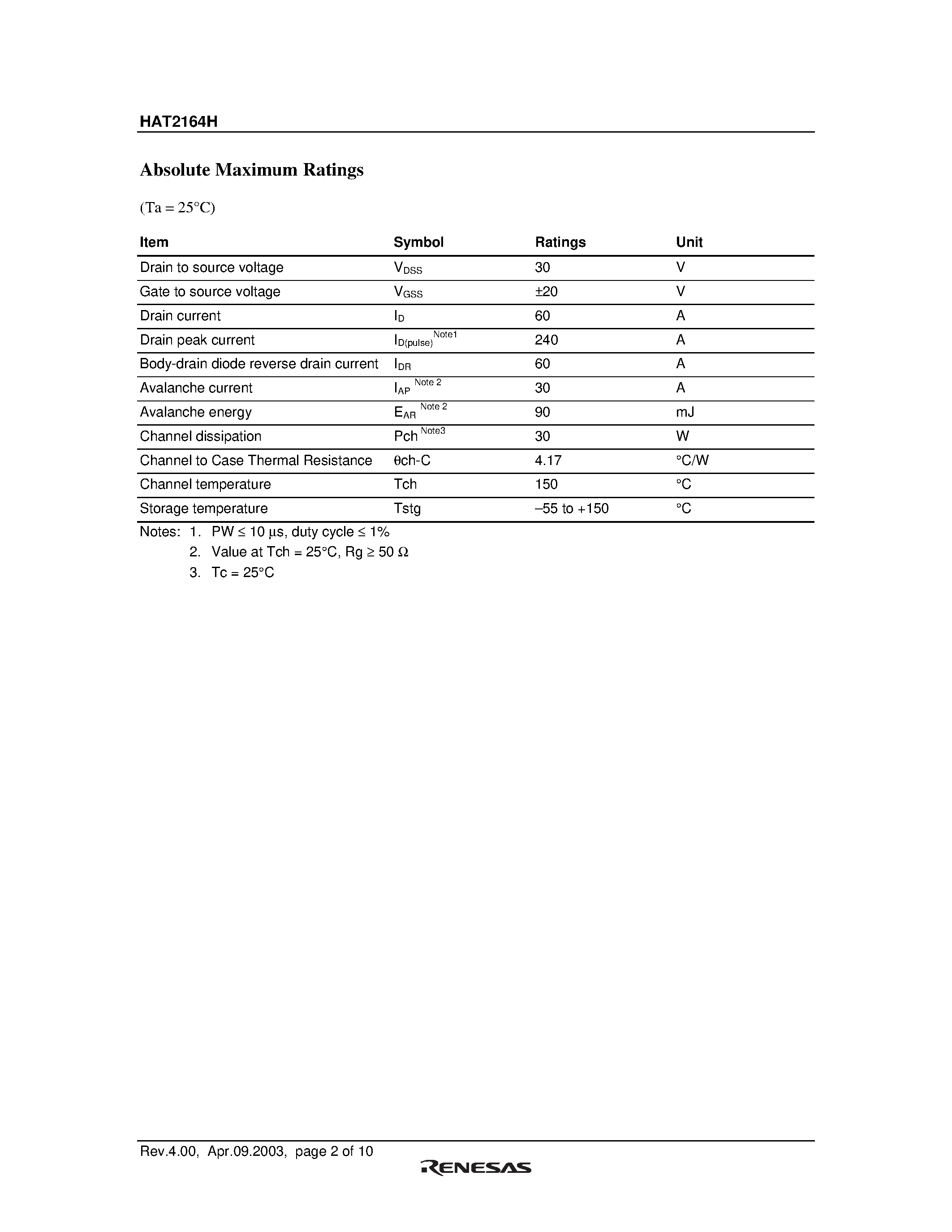 Datasheet HAT2164H - Silicon N Channel Power MOS FET Power Switching page 2