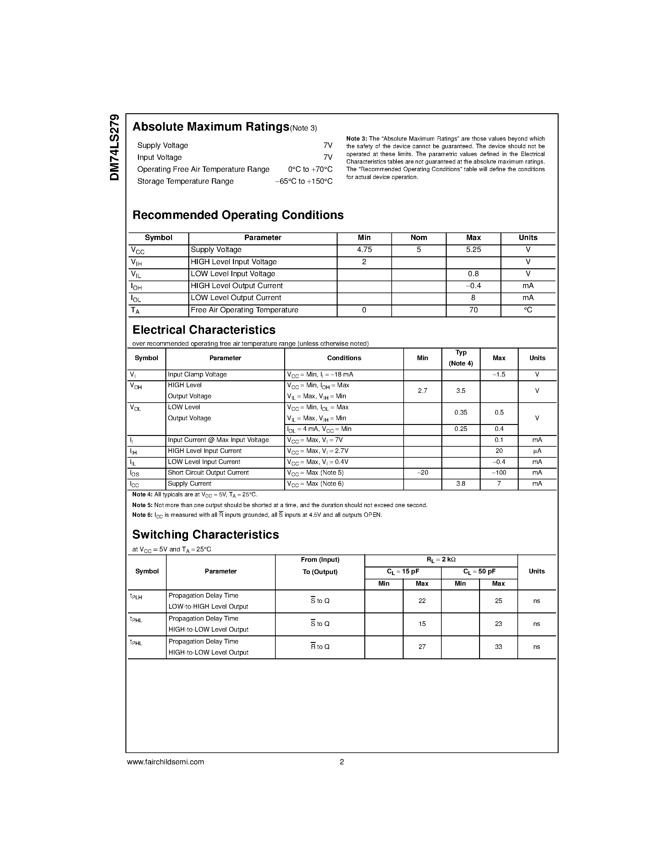 Datasheet DM74LS279 page 2 Datasheet DM74LS279 - Quad S-R Latch page 2