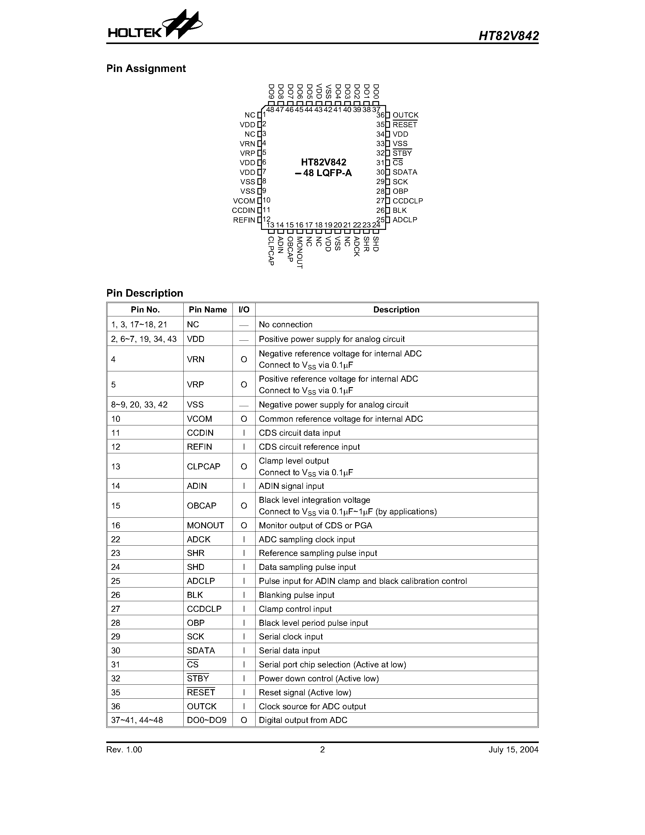 Datasheet HT82V842 - CCD CDS/PGA/10b-20M-ADC page 2
