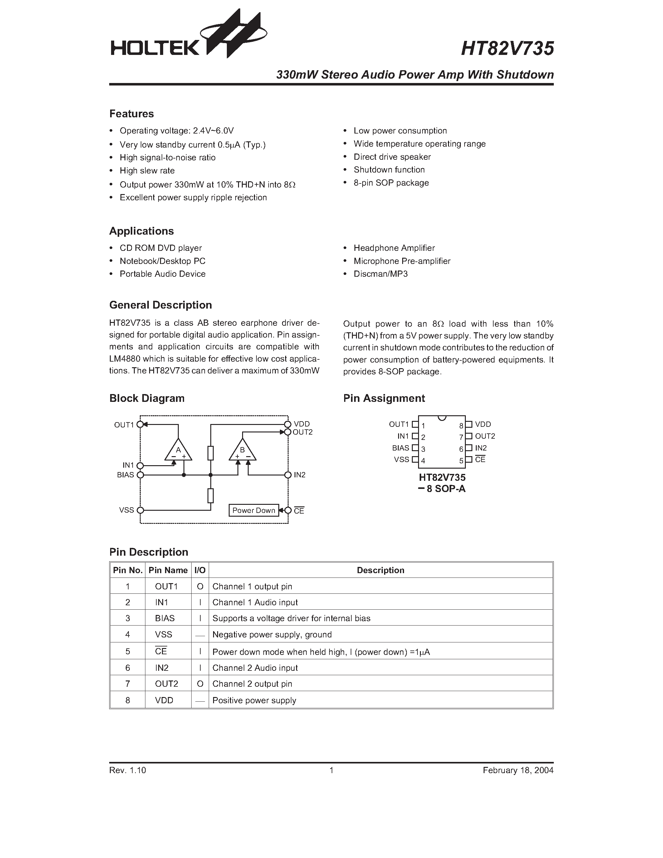 Даташит HT82V735 - 330mW Stereo Audio Power Amp With Shutdown страница 1