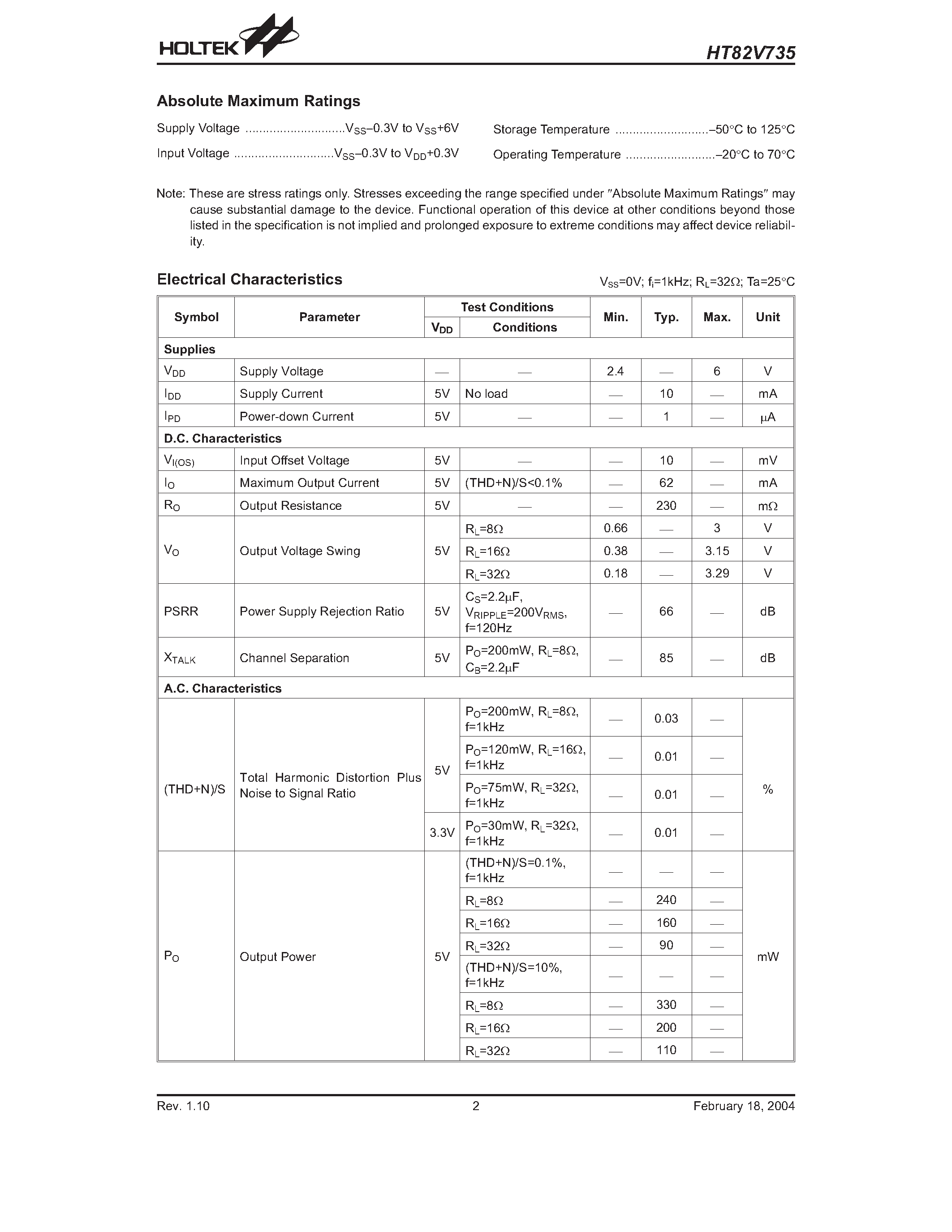 Даташит HT82V735 - 330mW Stereo Audio Power Amp With Shutdown страница 2