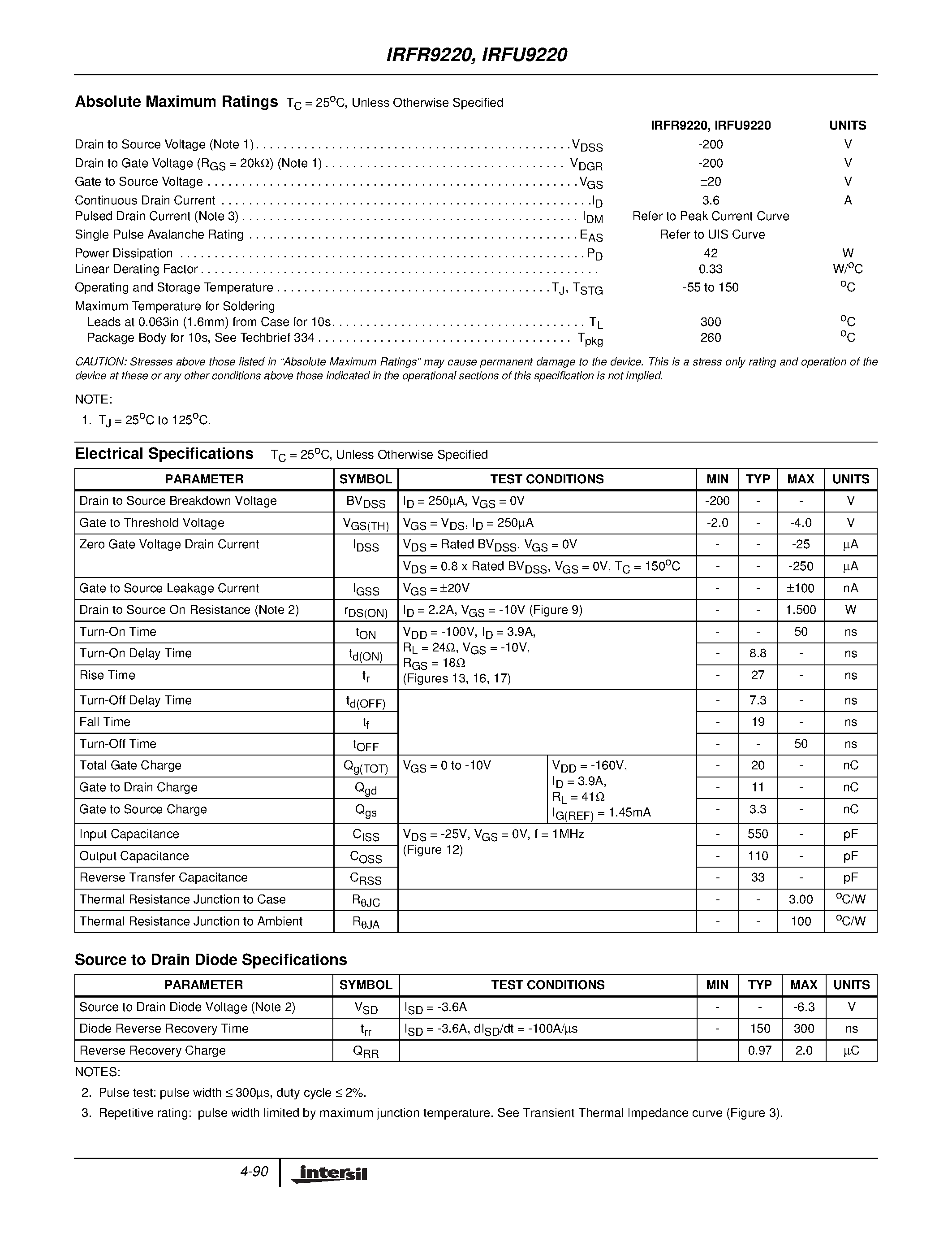 Datasheet IRFR9220 - P Channel Power MOSFET page 2