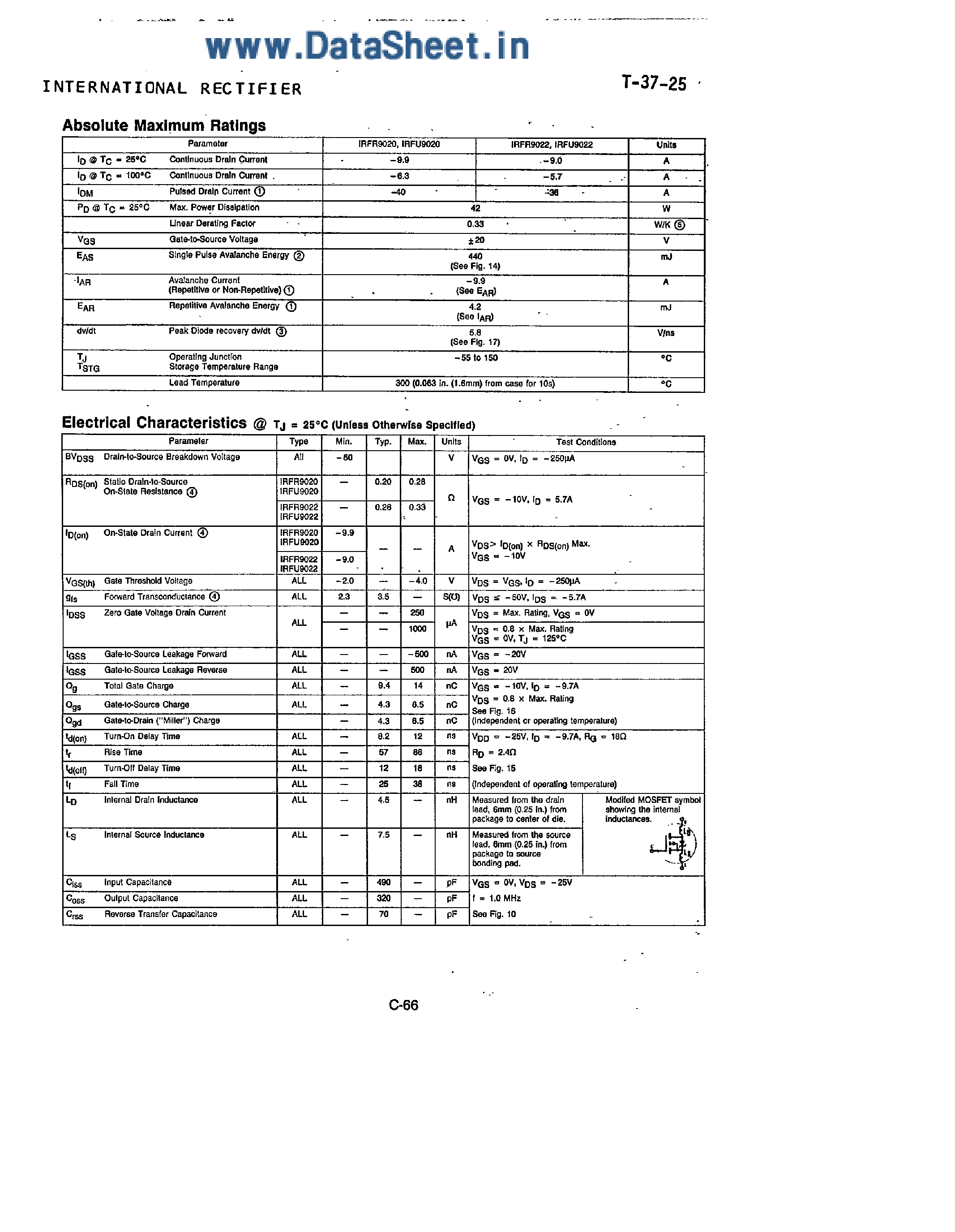 Datasheet IRFR9020 - (IRFU9020 / IRFU9022) P-Channel Transistors page 2