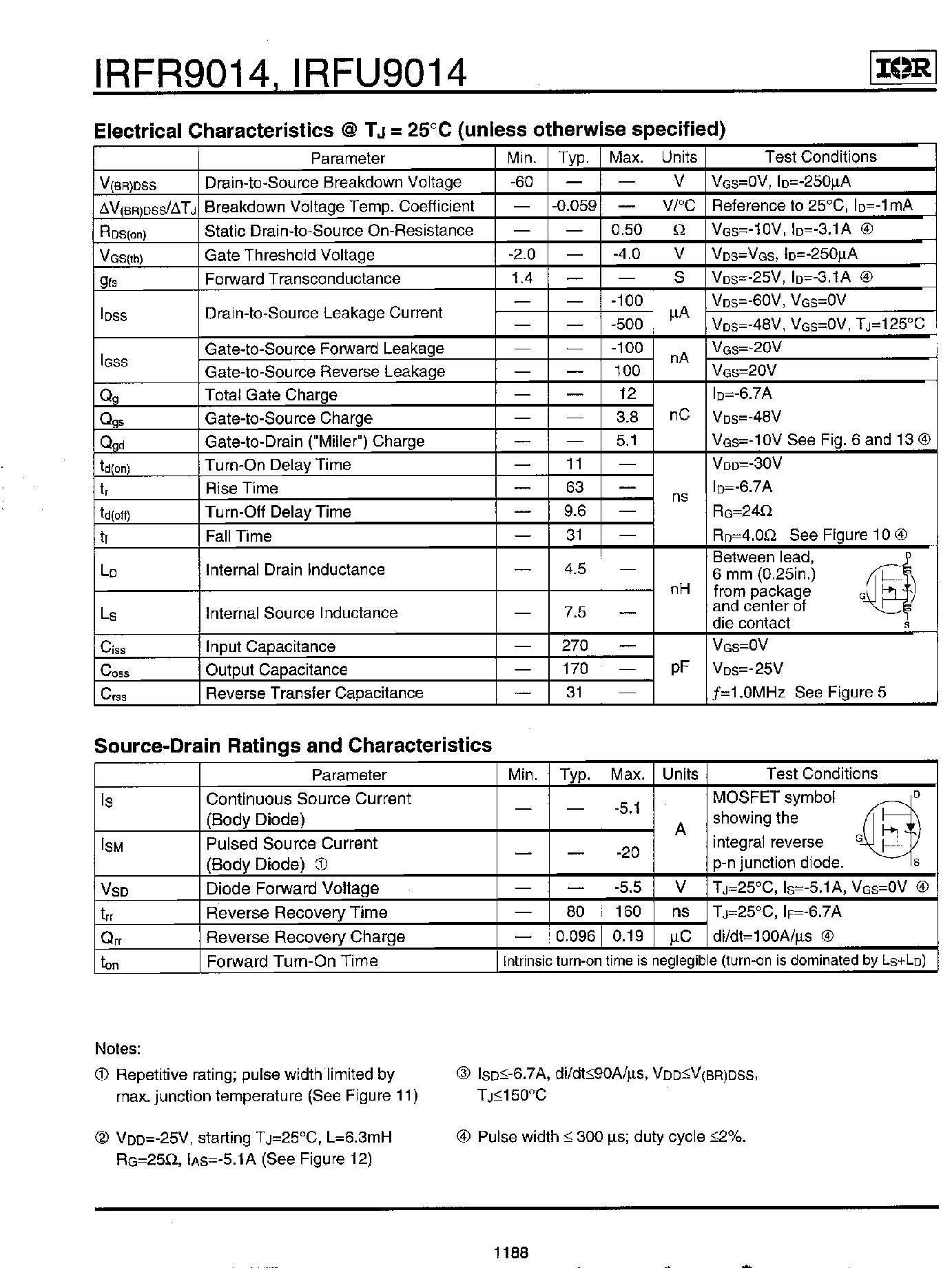Datasheet IRFR9014 page 2 Datasheet IRFR9014 - Power MOSFET page 2