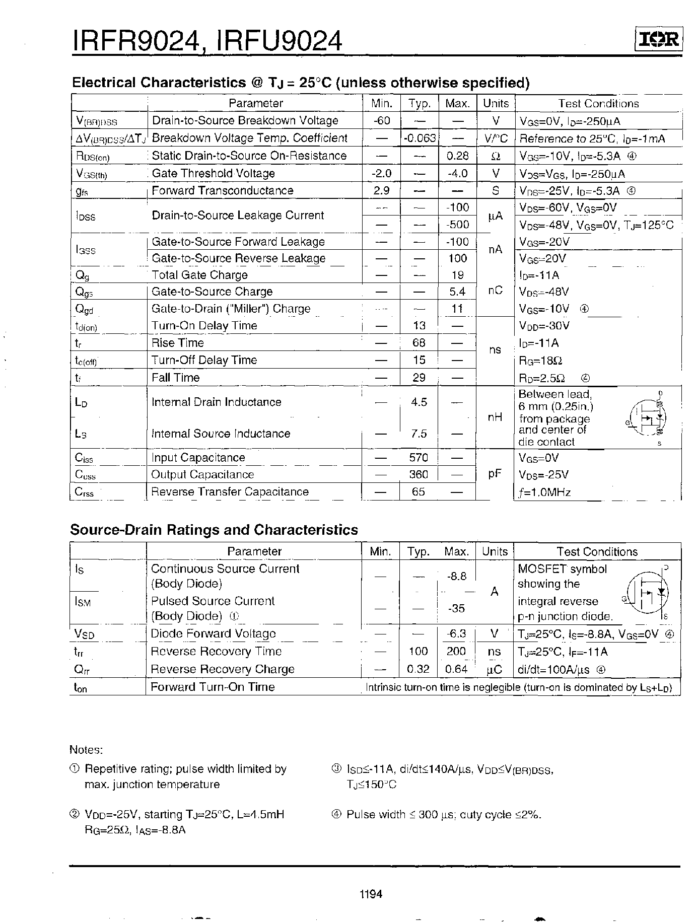 Datasheet IRFU9024 - Power MOSFET page 2