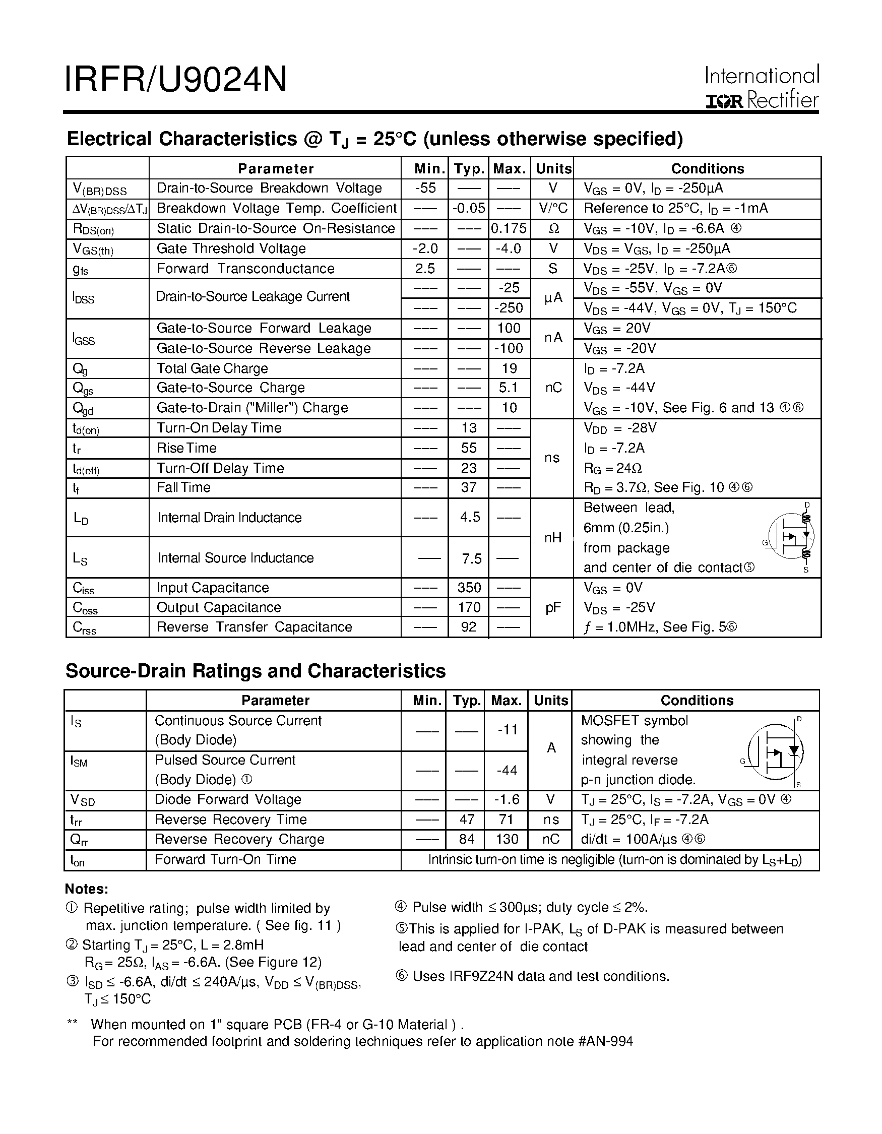 Datasheet IRFR9024N - Power MOSFET page 2
