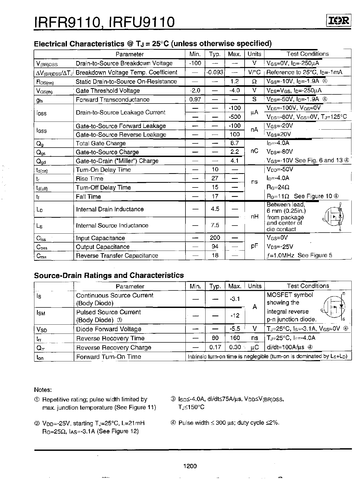 Datasheet IRFR9110 - Power MOSFET page 2