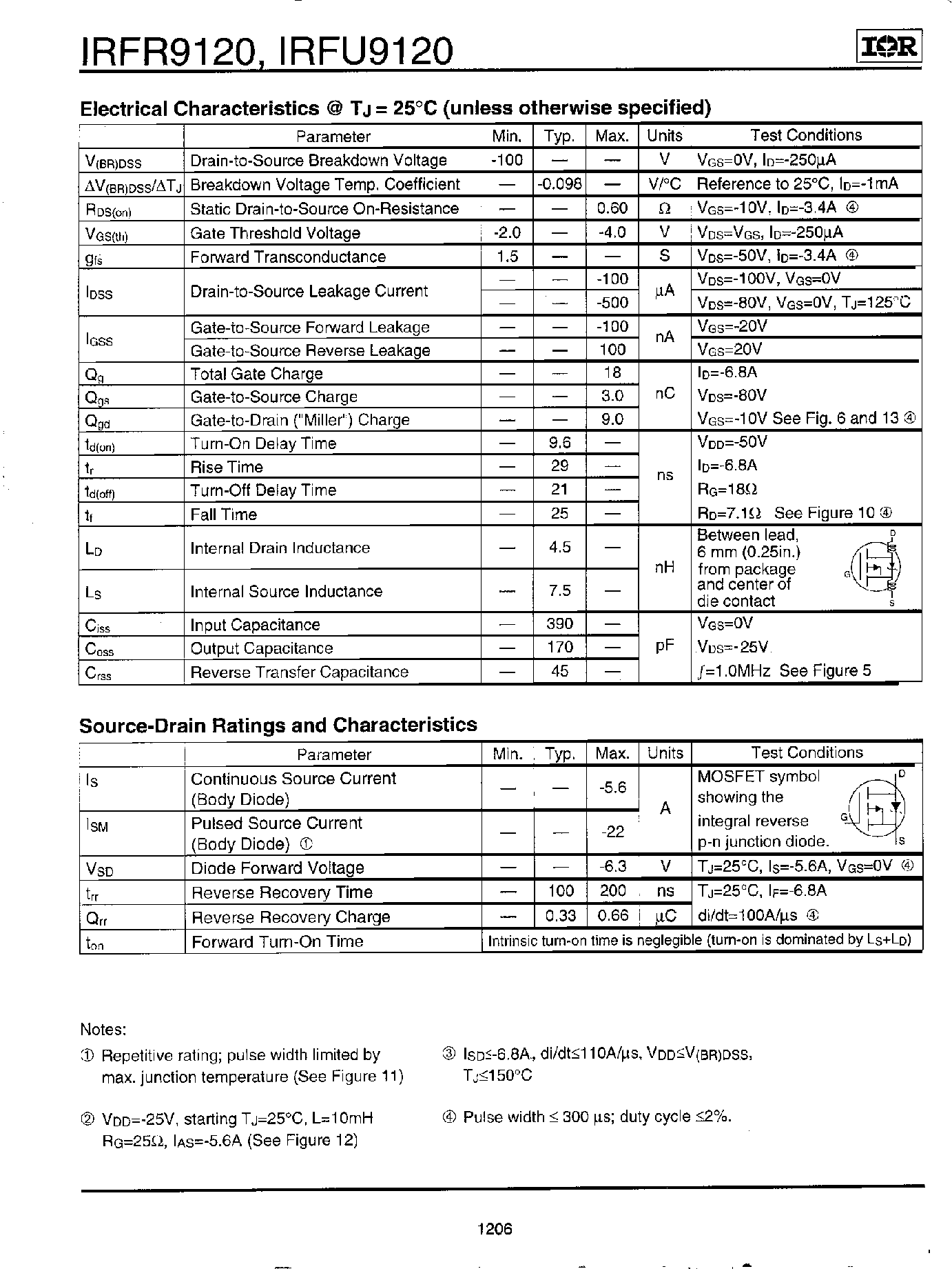 Datasheet IRFR9120 - Power MOSFET page 2