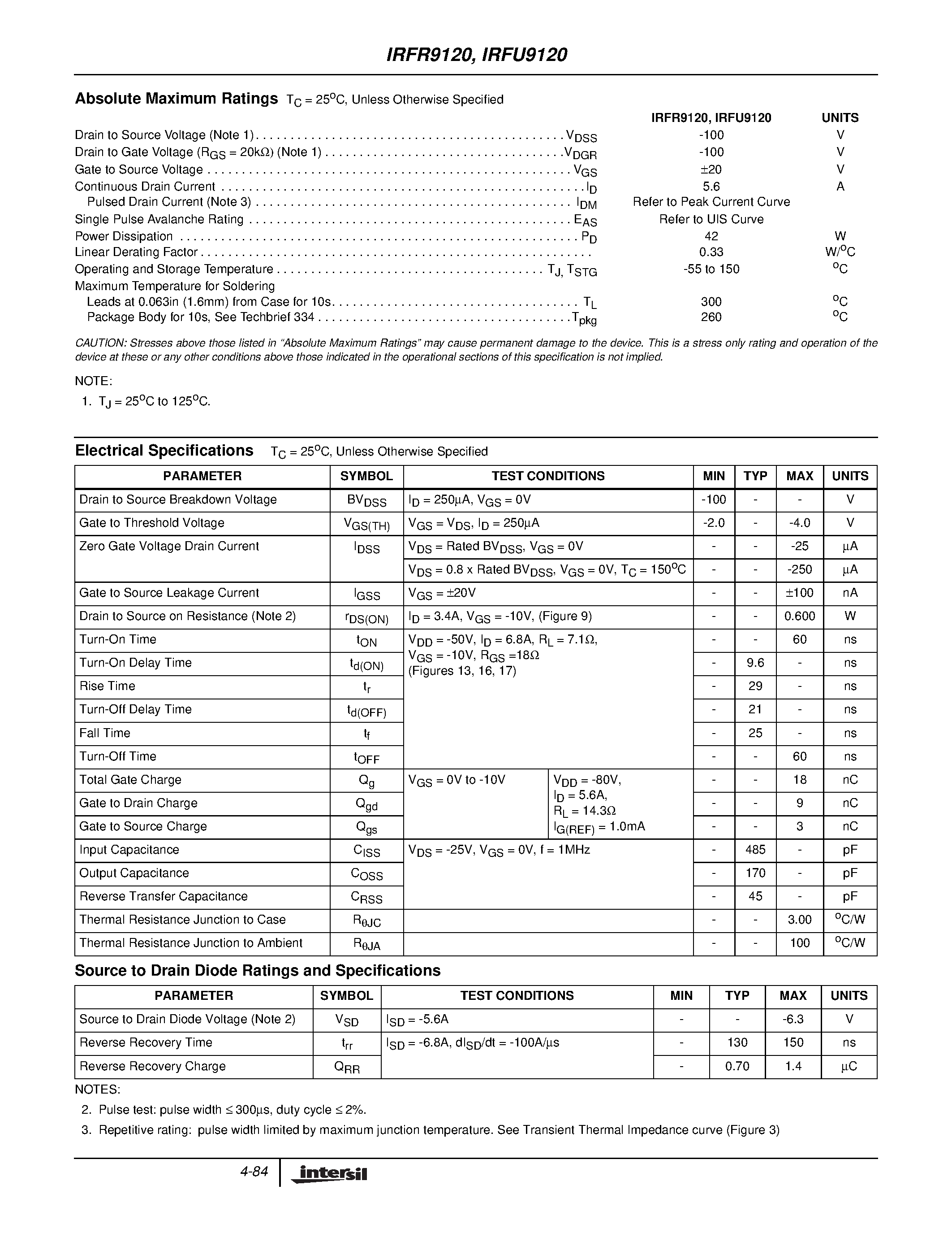 Datasheet IRFR9120 page 2 Datasheet IRFR9120 - P Channel Power MOSFET page 2