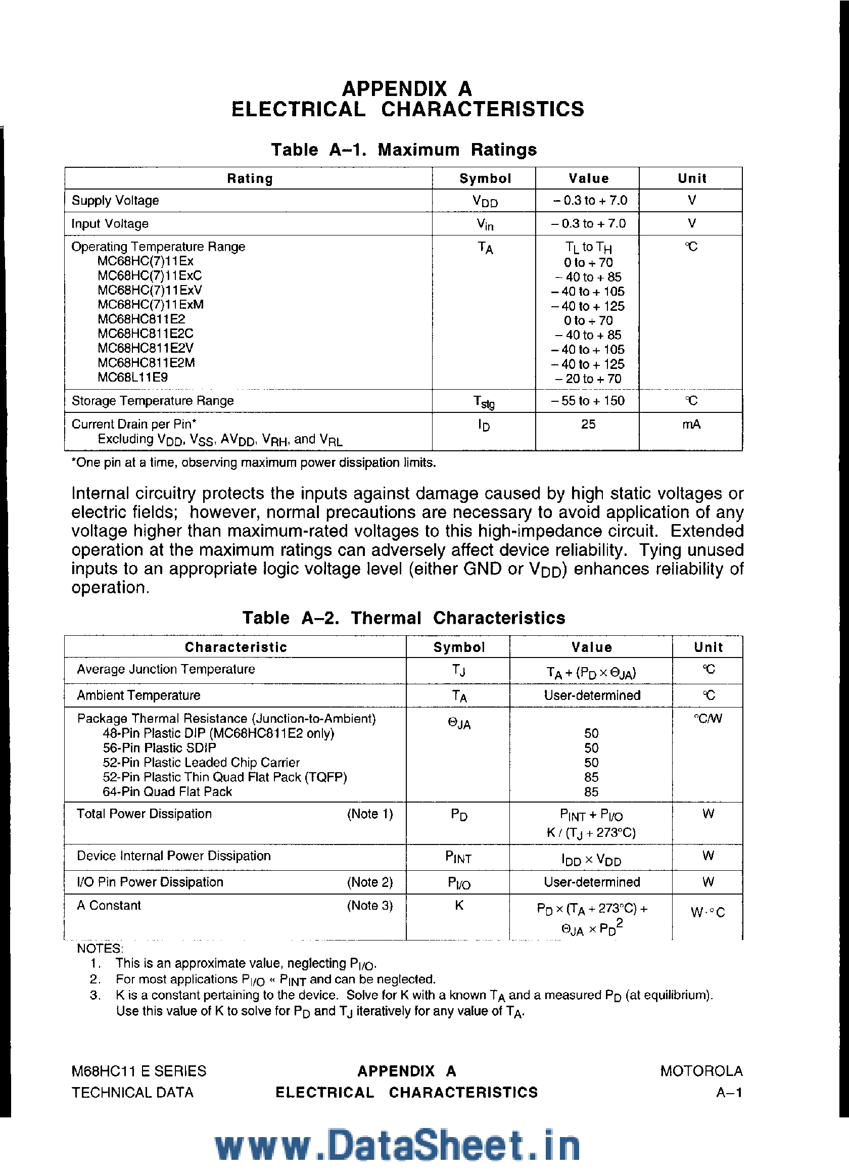 Даташит на микросхему MC68HC711E9xx страница 1 Даташит MC68HC711E9xx - Microcontroller страница 1