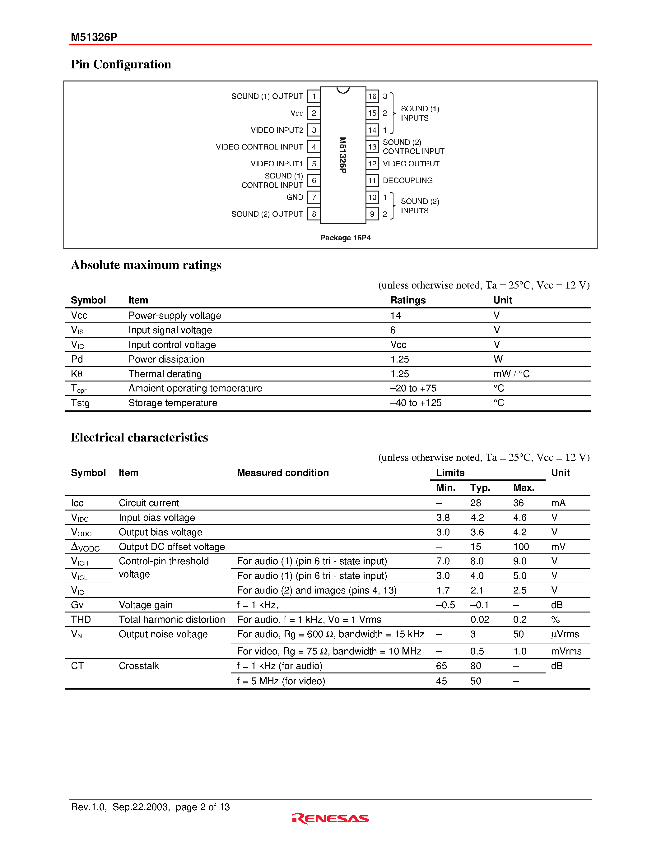 Datasheet M51326P page 2 Datasheet M51326P - Analog switch page 2