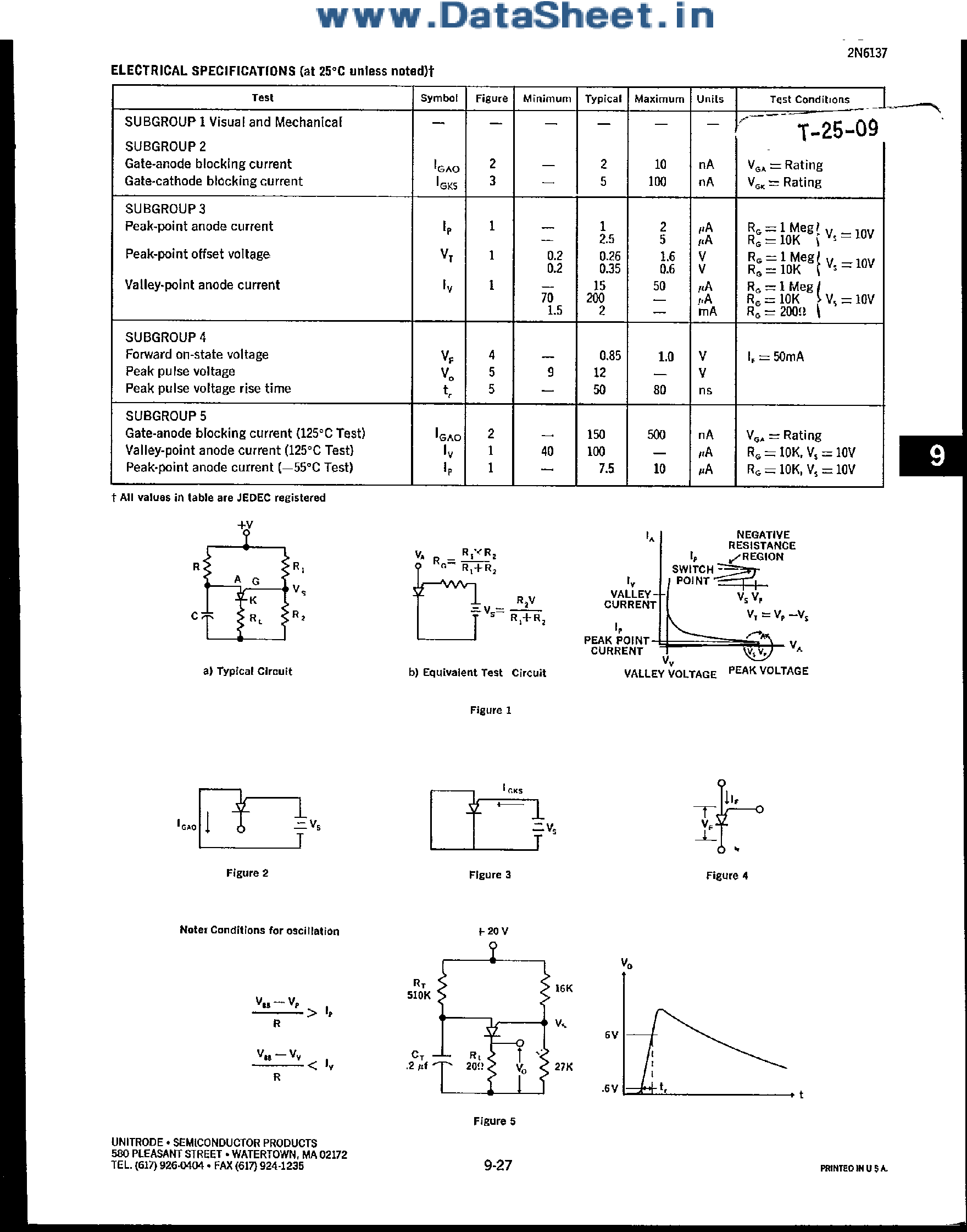 Datasheet 2N6137 - PROGRAMMABLE UNIJUNCTION TRANSISTOR page 2