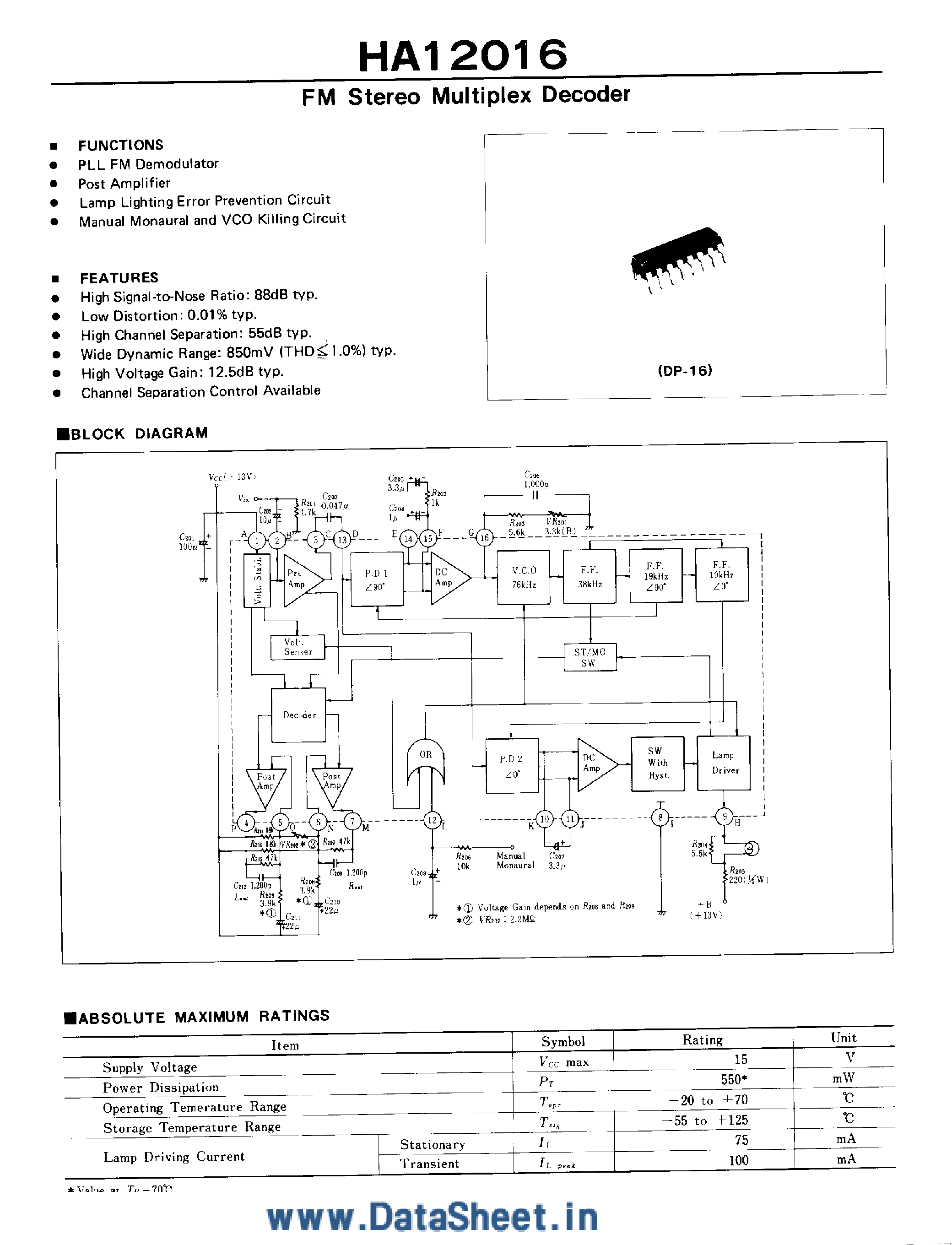 Даташит HA12016 - FM Stereo Multiplex Decoder страница 1