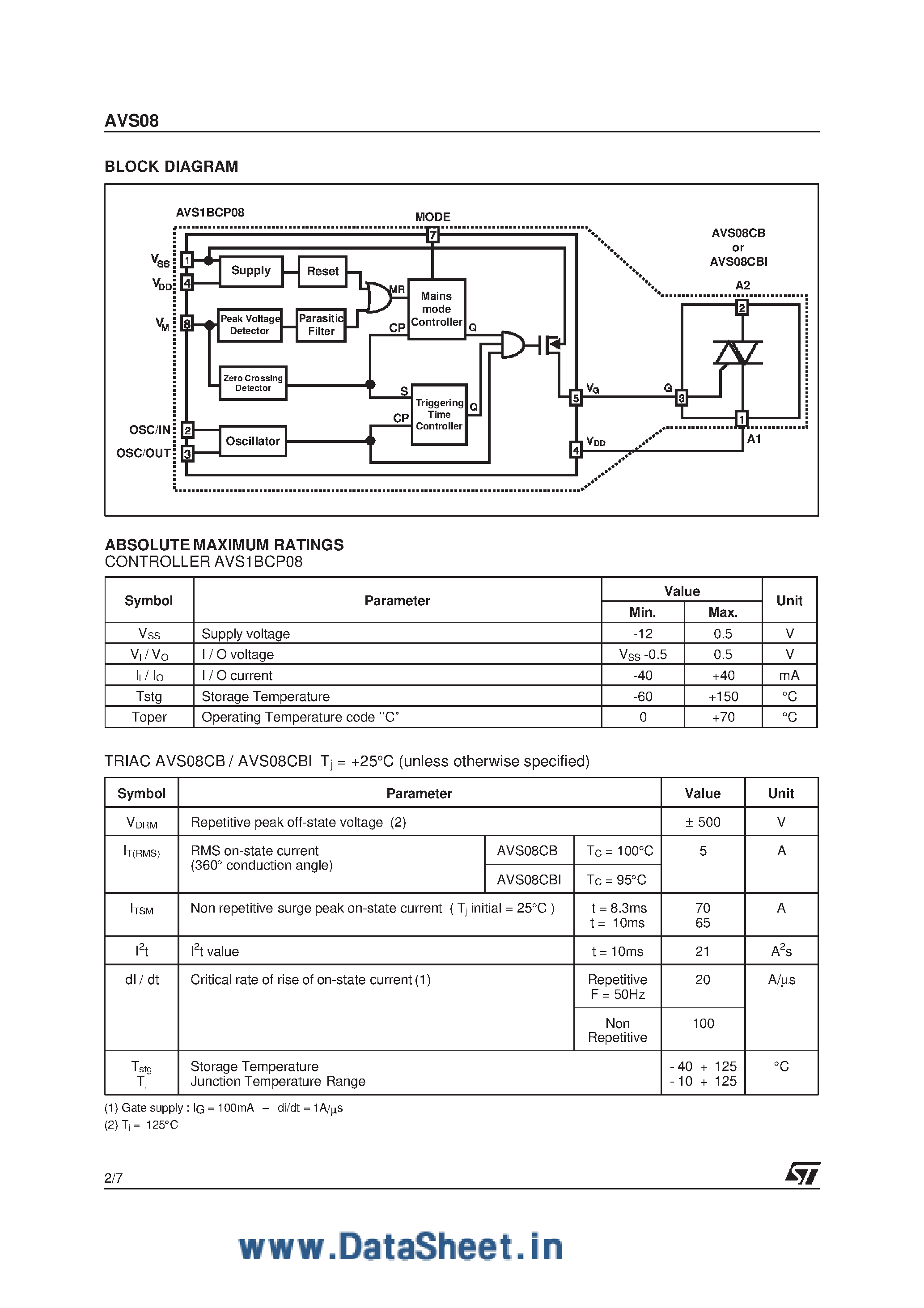 Даташит на микросхему AVS1BCP08 страница 2 Даташит AVS1BCP08 - Automatic Voltage Switch страница 2