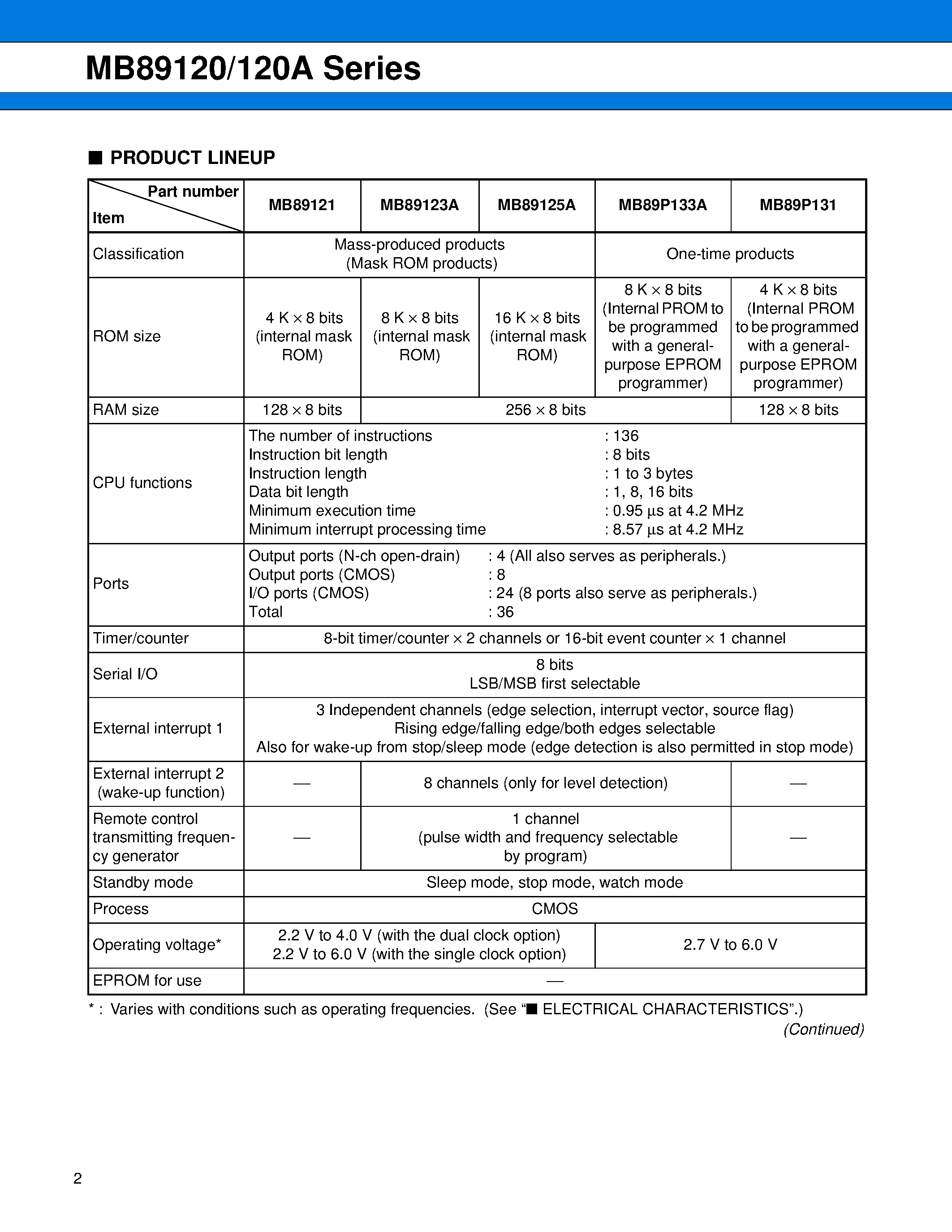 Datasheet MB89120 - (MB89120 - MB89125) 8-bit Proprietary Microcontroller page 2
