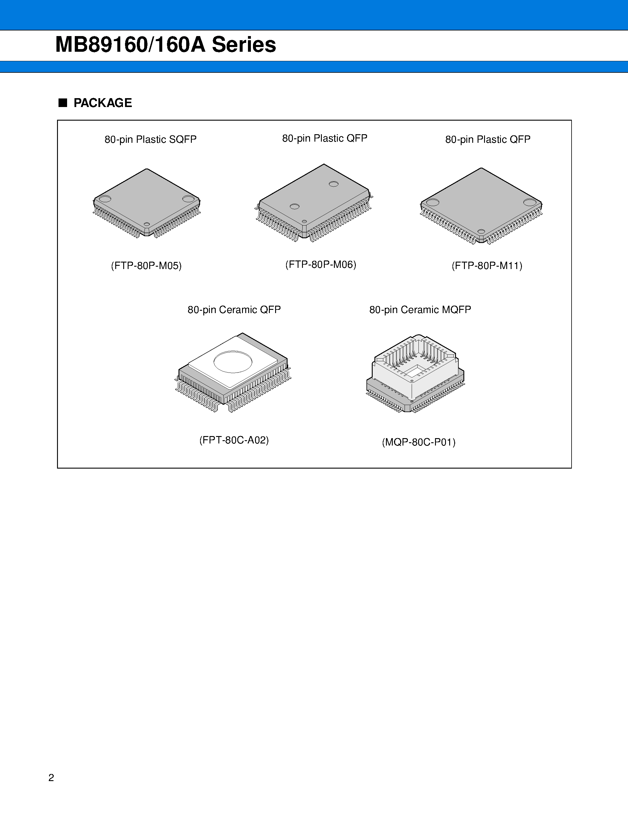 Datasheet MB89160 page 2 Datasheet MB89160 - 8-bit Proprietary Microcontroller page 2