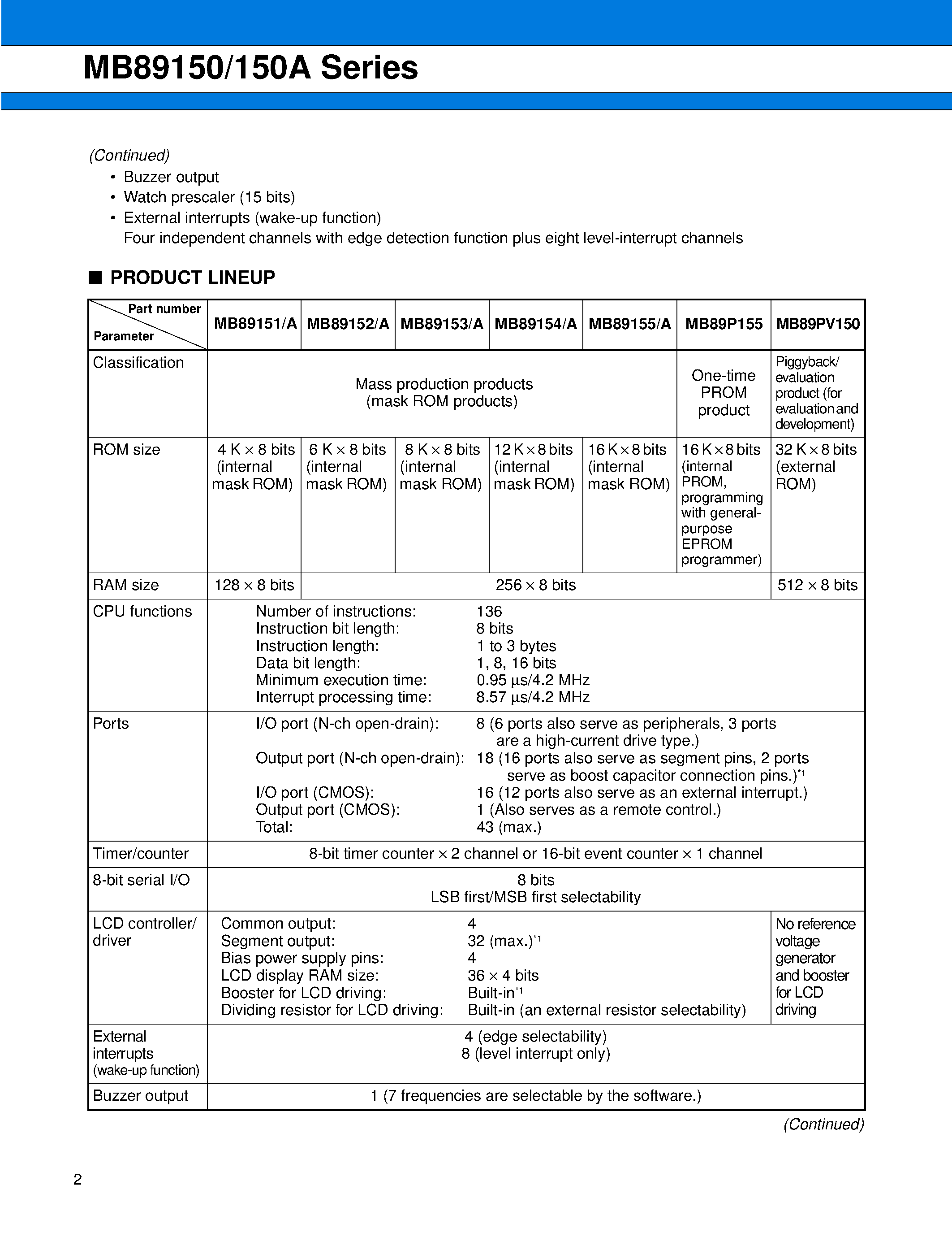 Datasheet MB89150 page 2 Datasheet MB89150 - (MB89150 - MB89155) 8-bit Proprietary Microcontroller page 2