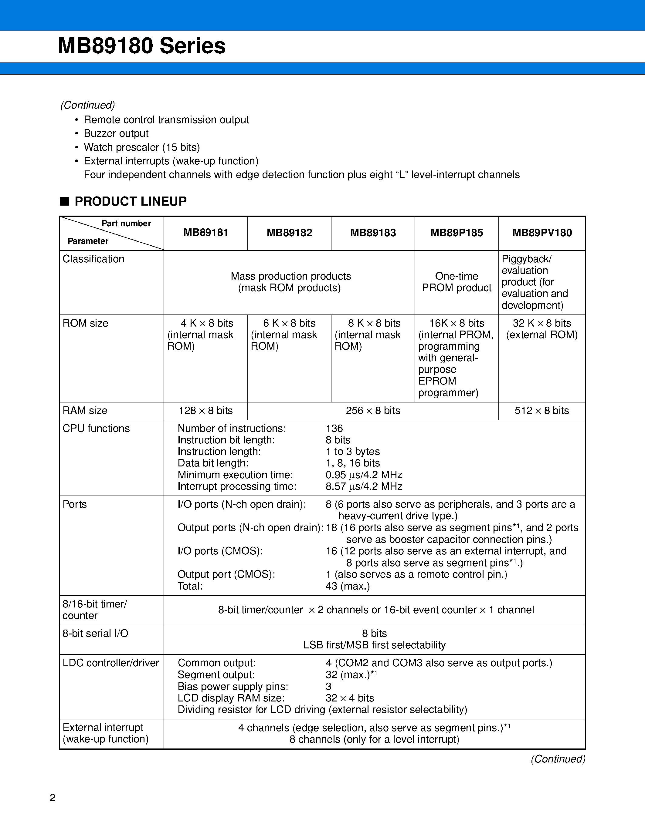 Datasheet MB89181 page 2 Datasheet MB89181 - (MB89181 - MB89185) 8-bit Proprietary Microcontroller page 2