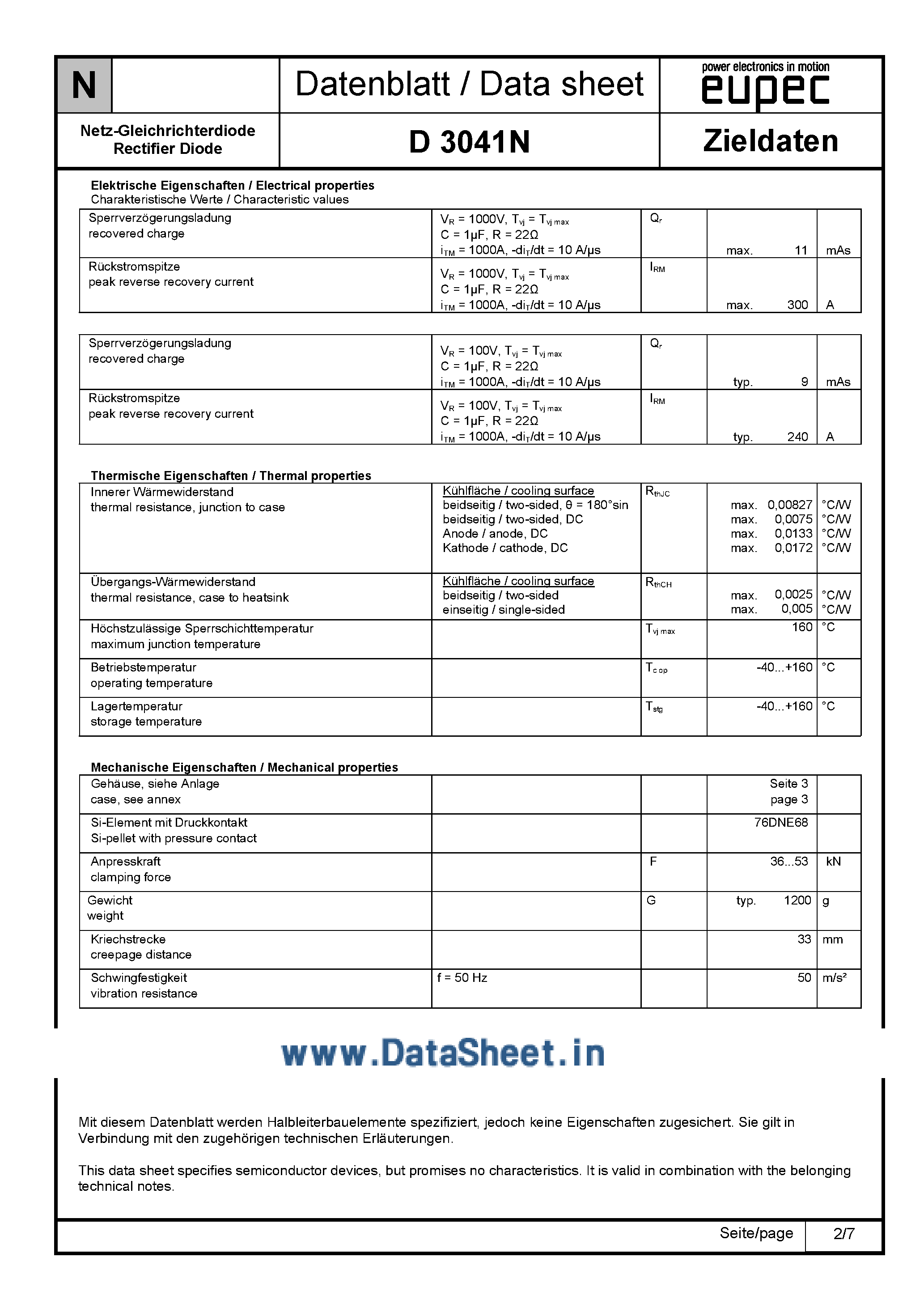Datasheet D3041N page 2 Datasheet D3041N - Rectifier Diode page 2