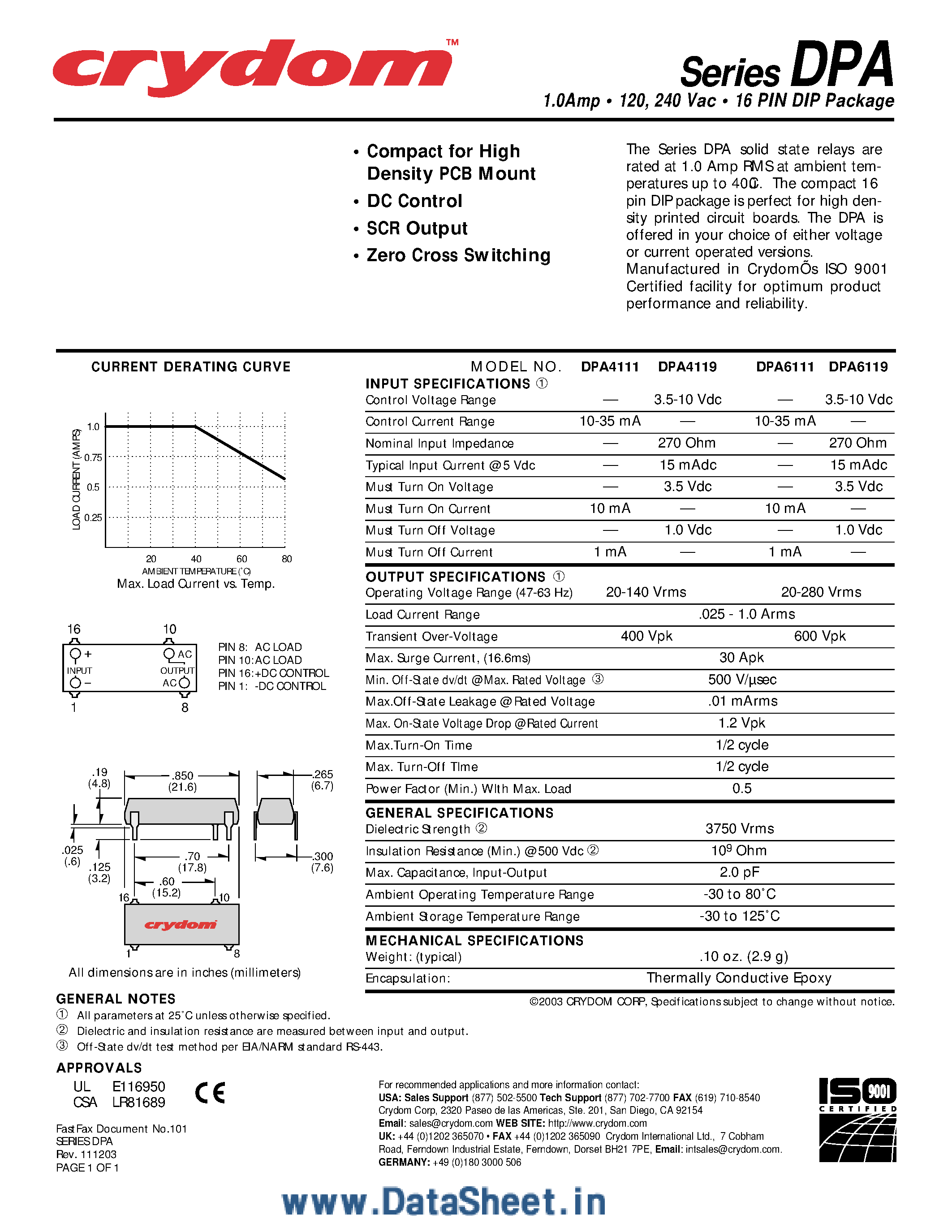 Даташит на микросхему DPA4111 страница 1 Даташит DPA4111 - Power IC Relay страница 1
