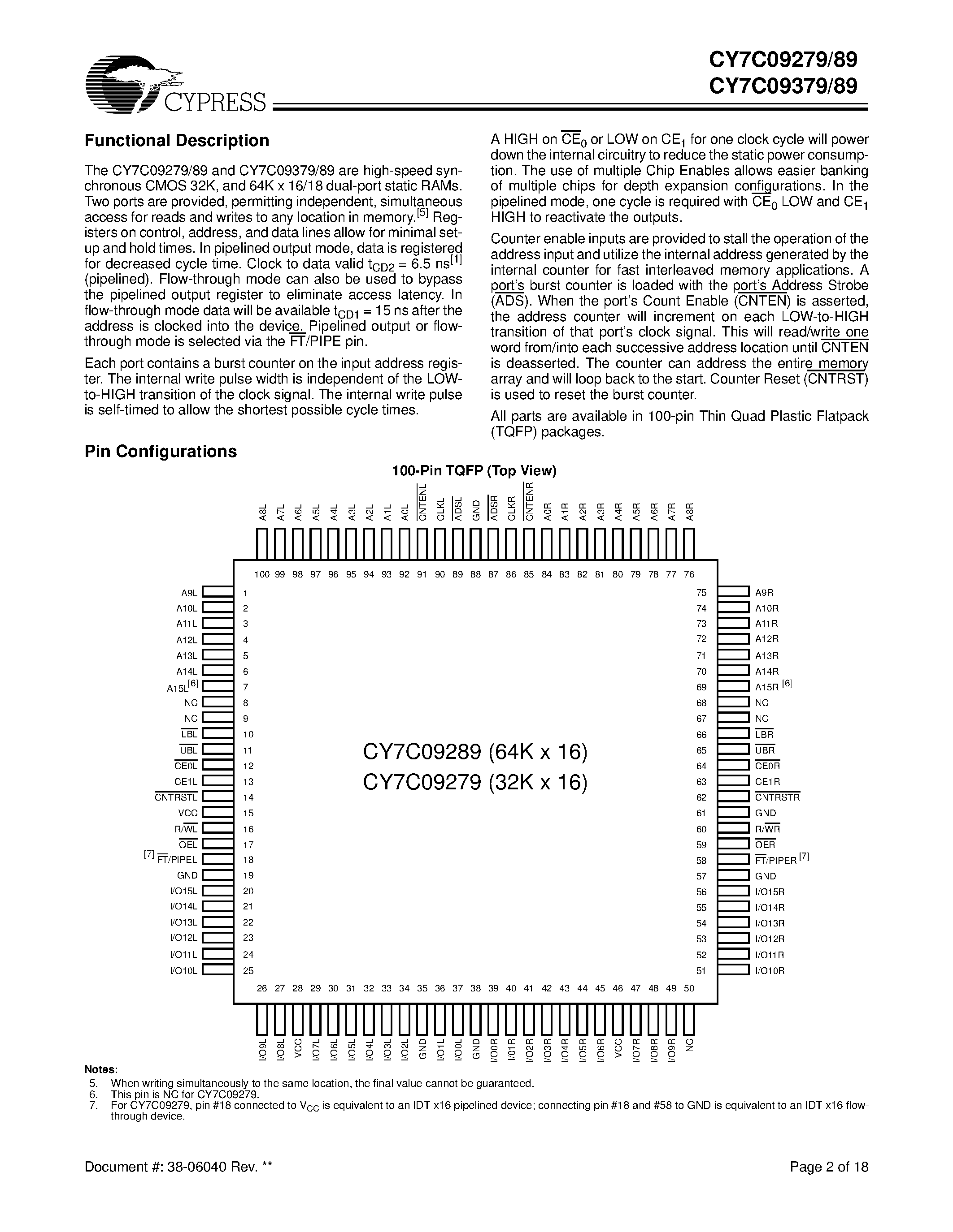 Даташит на микросхему CY7C09279 страница 2 Даташит CY7C09279 - (CY7C09279 - CY7C09289) 32K/64K X 16/18 Synchronous Dual Port Static RAM страница 2